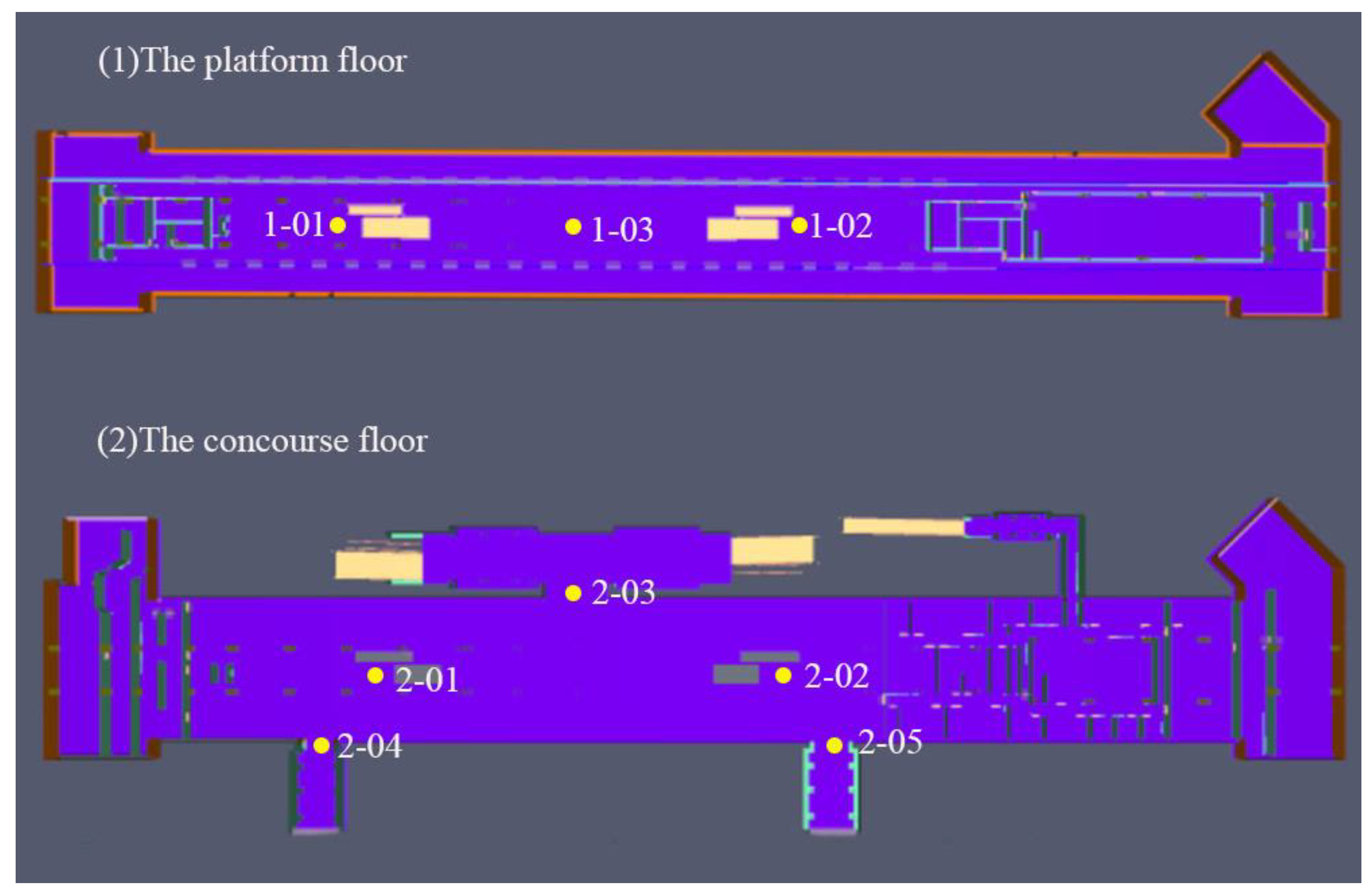 Preprints 95559 g003