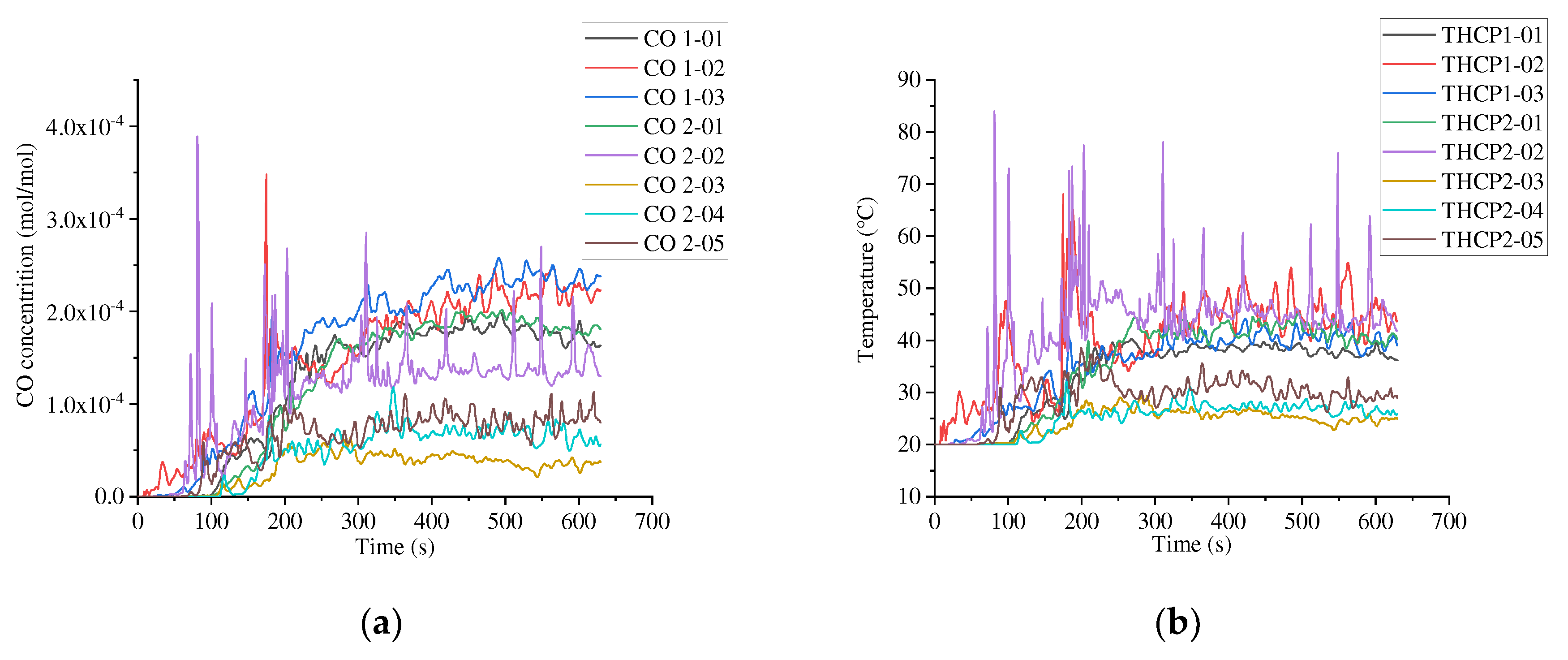 Preprints 95559 g005