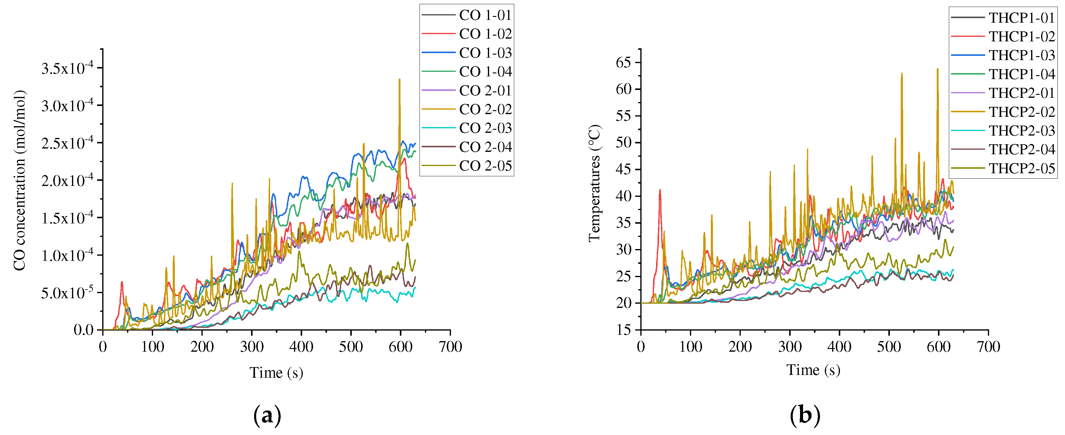 Preprints 95559 g006