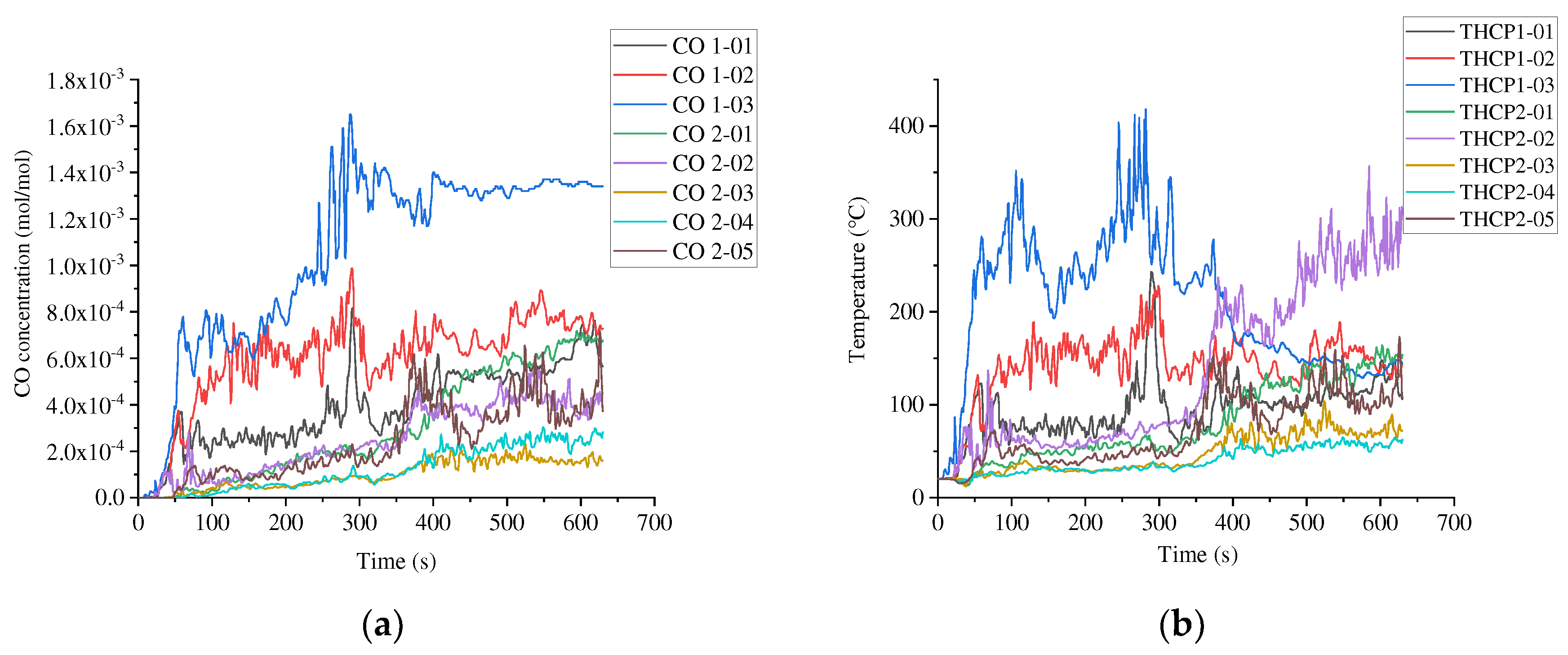 Preprints 95559 g007