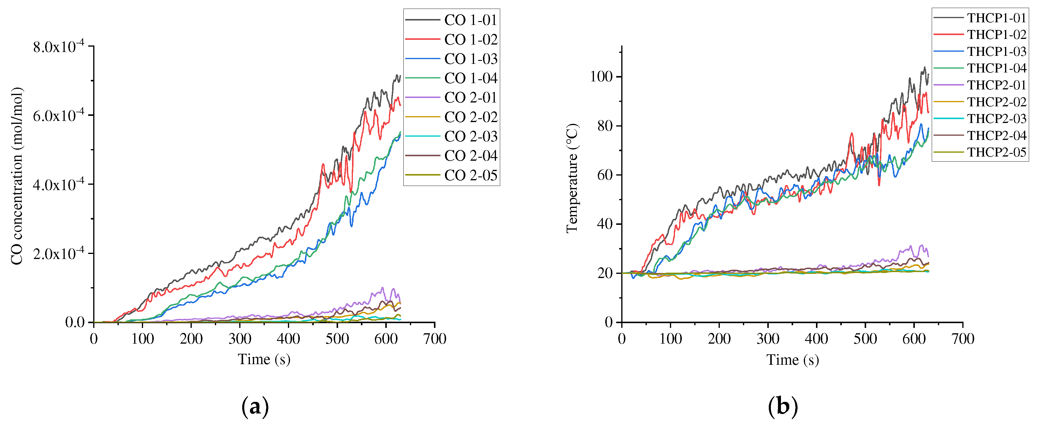 Preprints 95559 g008