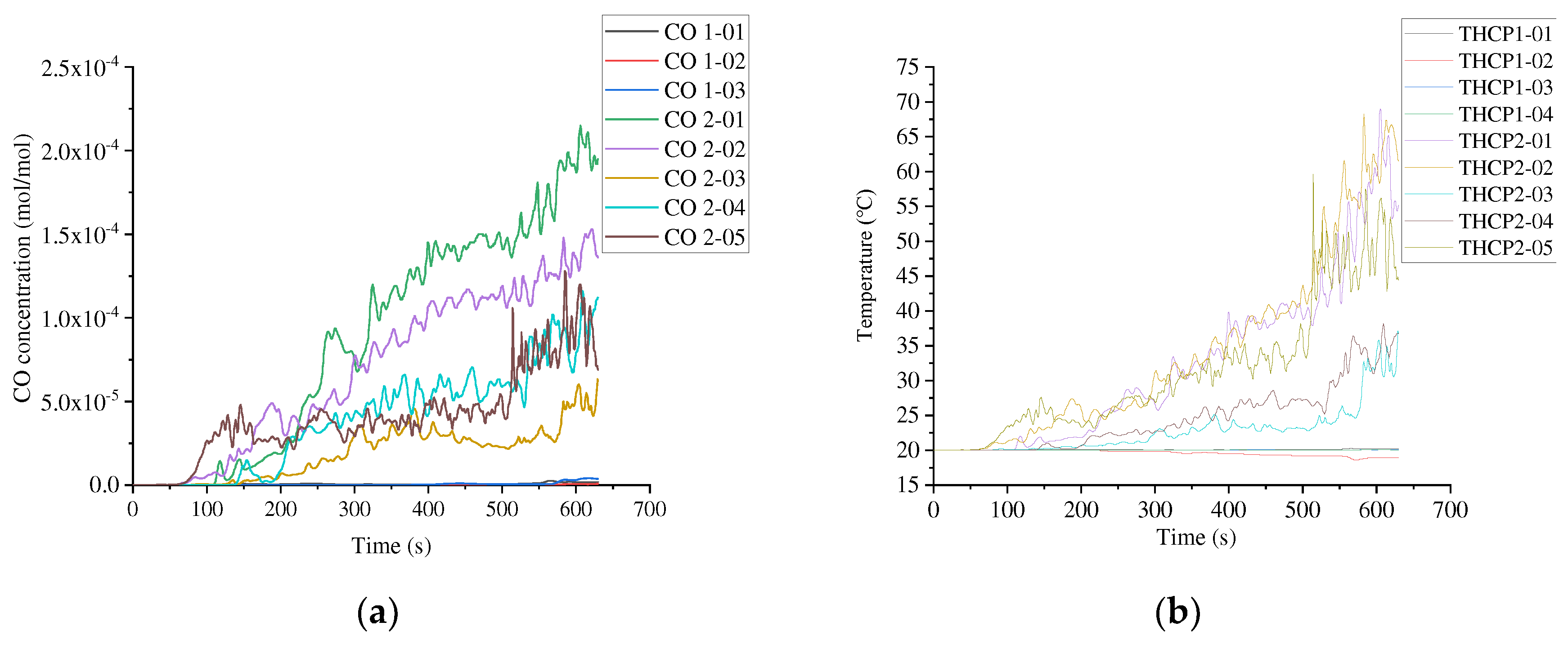 Preprints 95559 g009