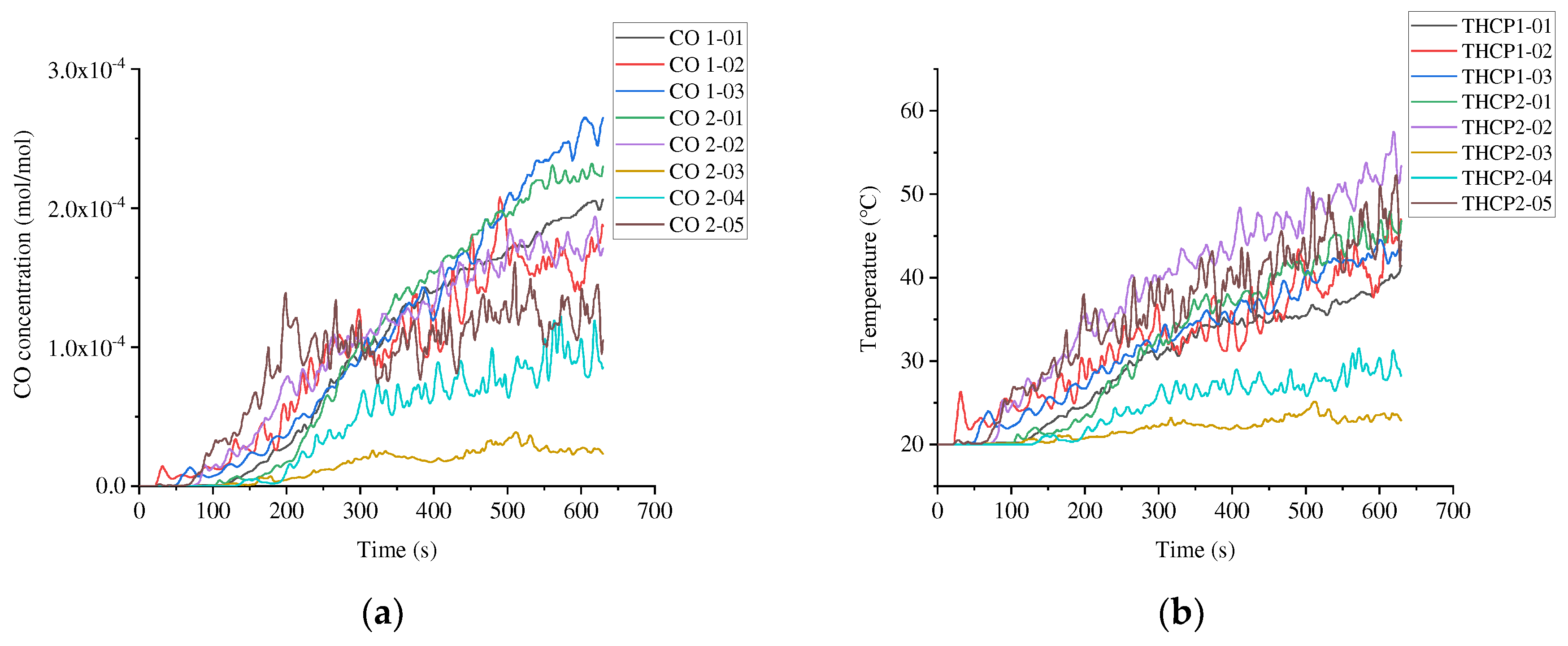 Preprints 95559 g010