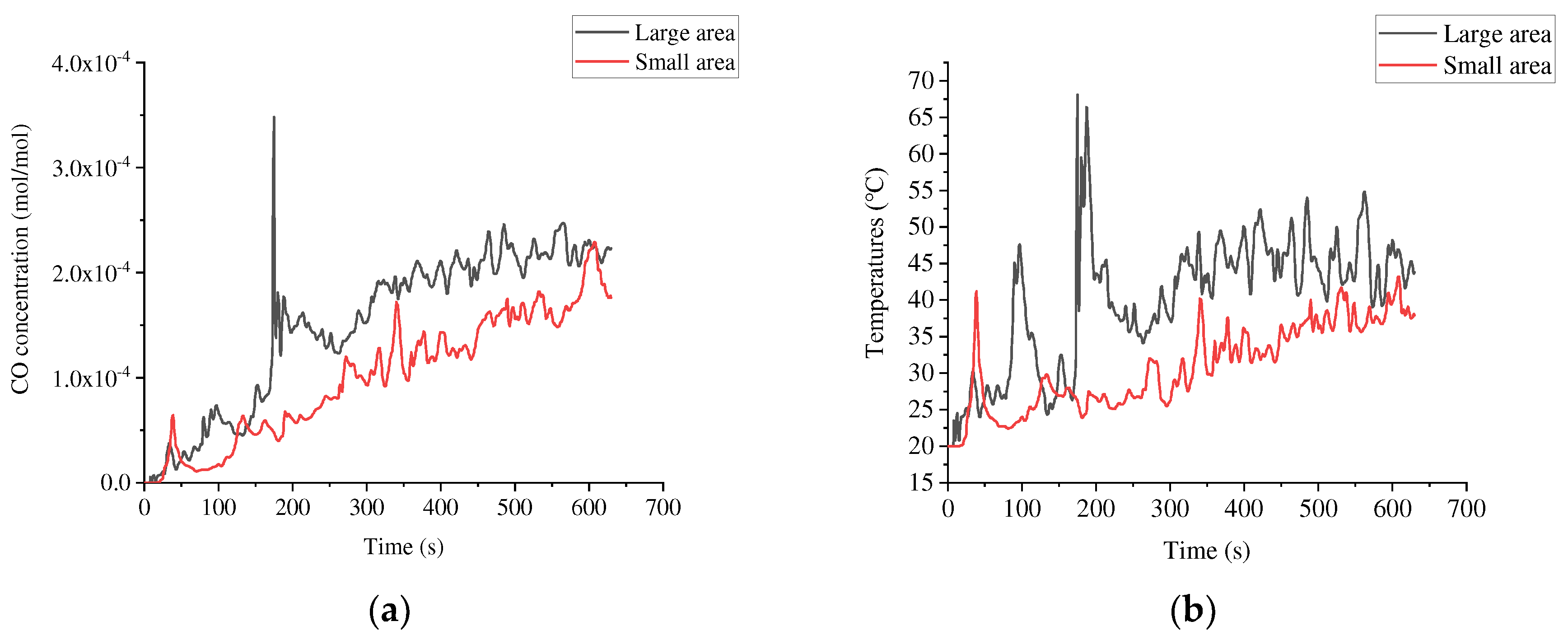 Preprints 95559 g012