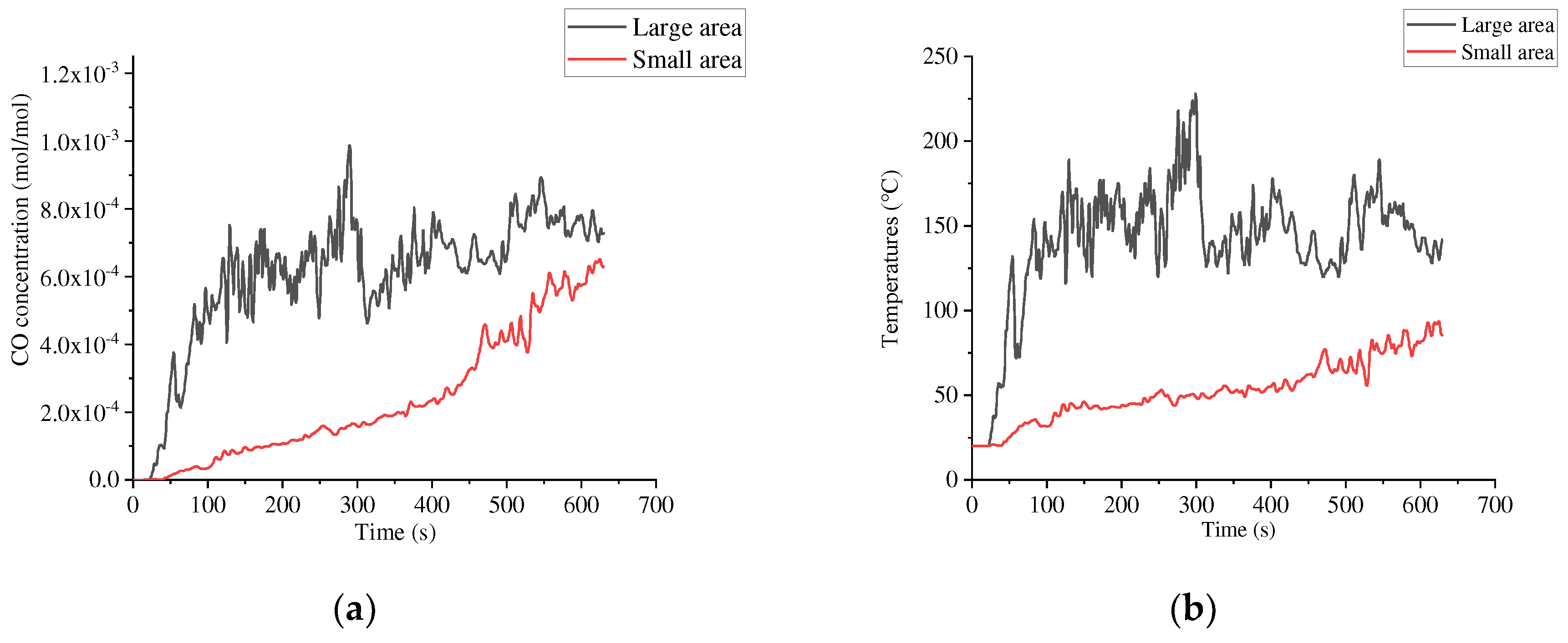 Preprints 95559 g013