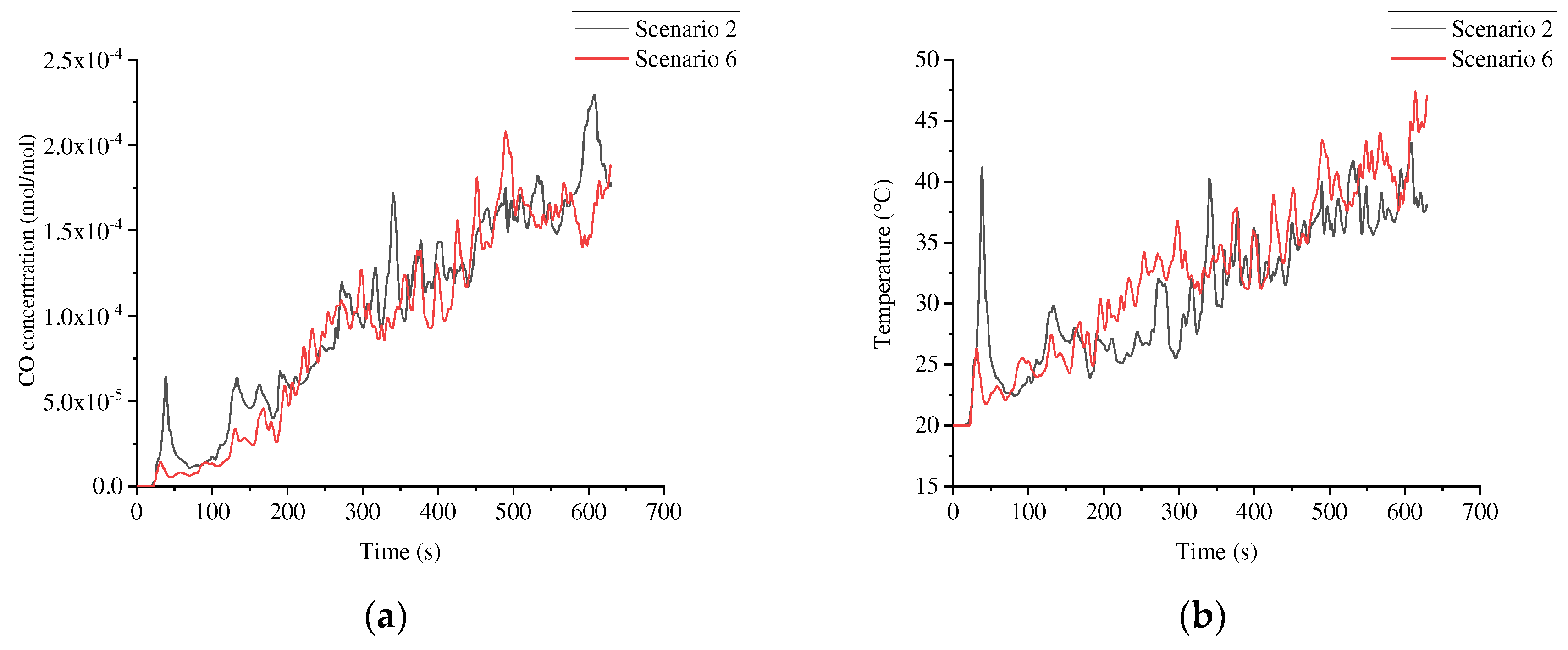 Preprints 95559 g015