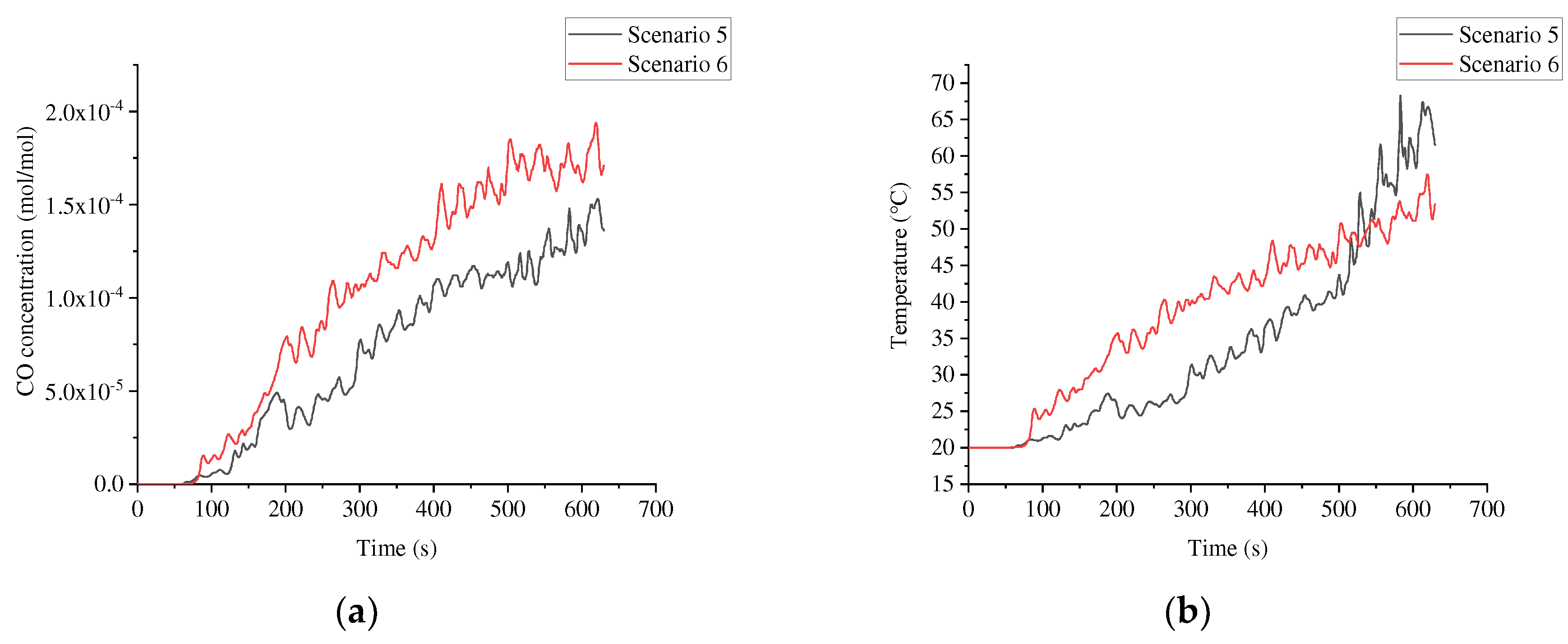 Preprints 95559 g016