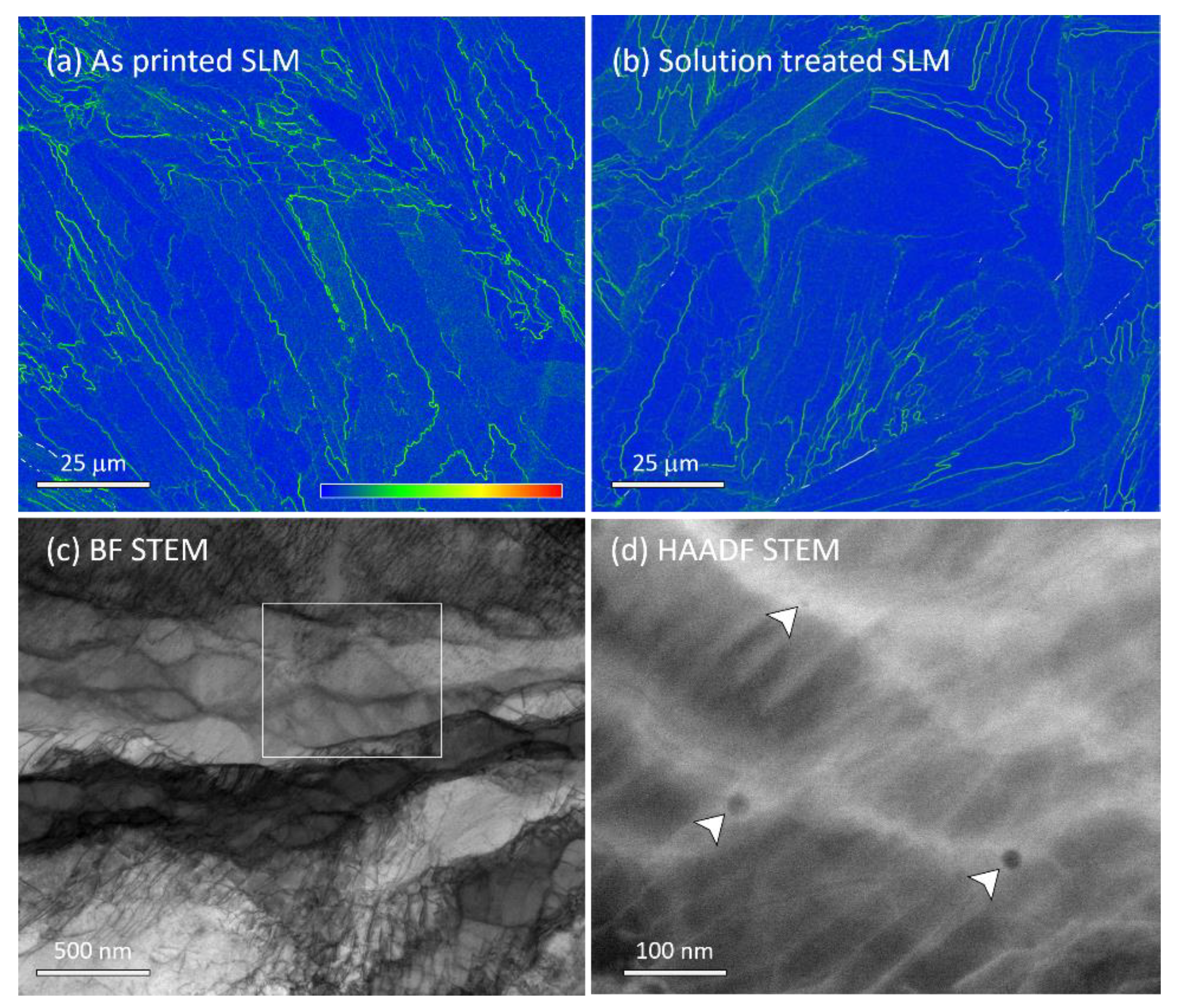 Preprints 72708 g005