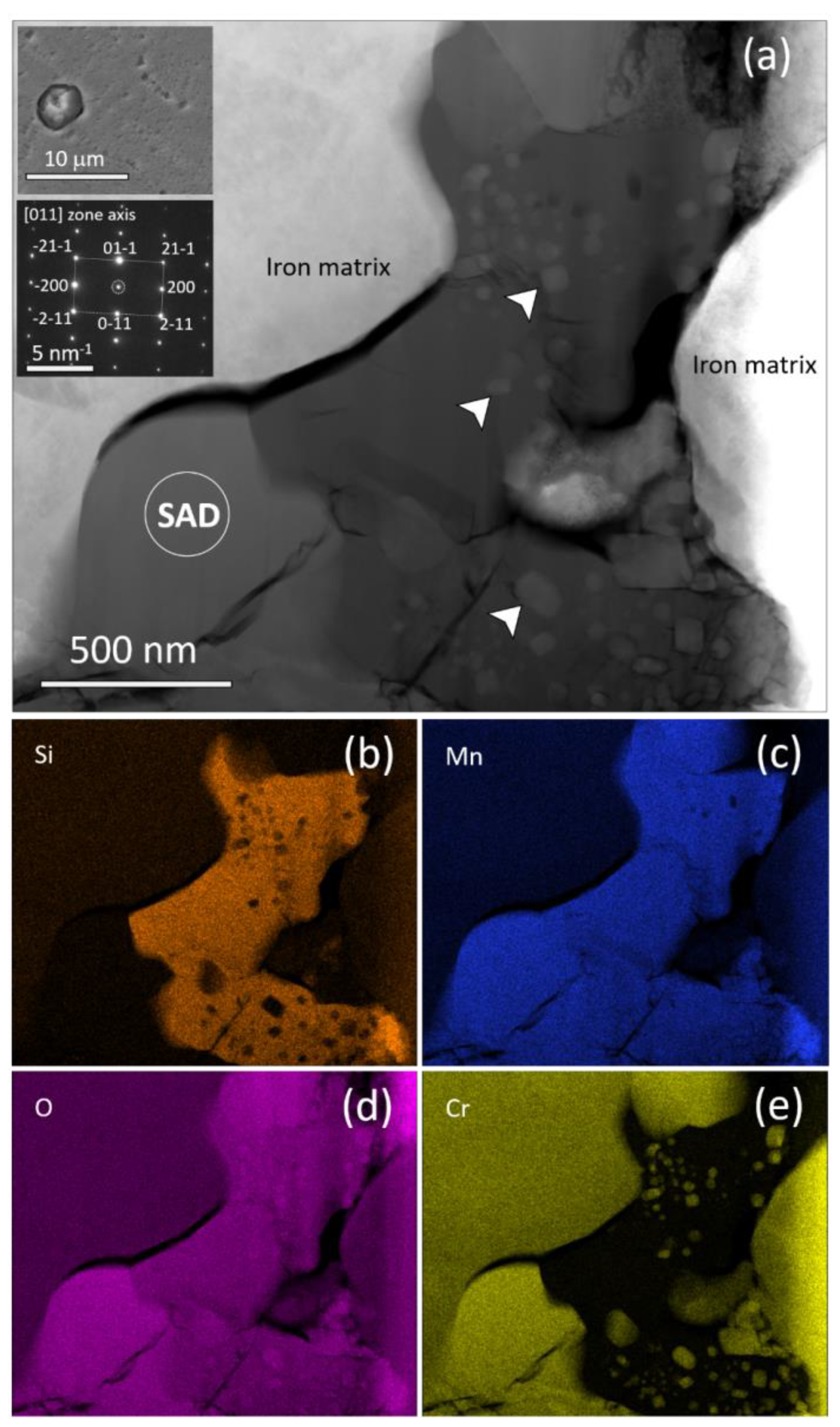 Preprints 72708 g006