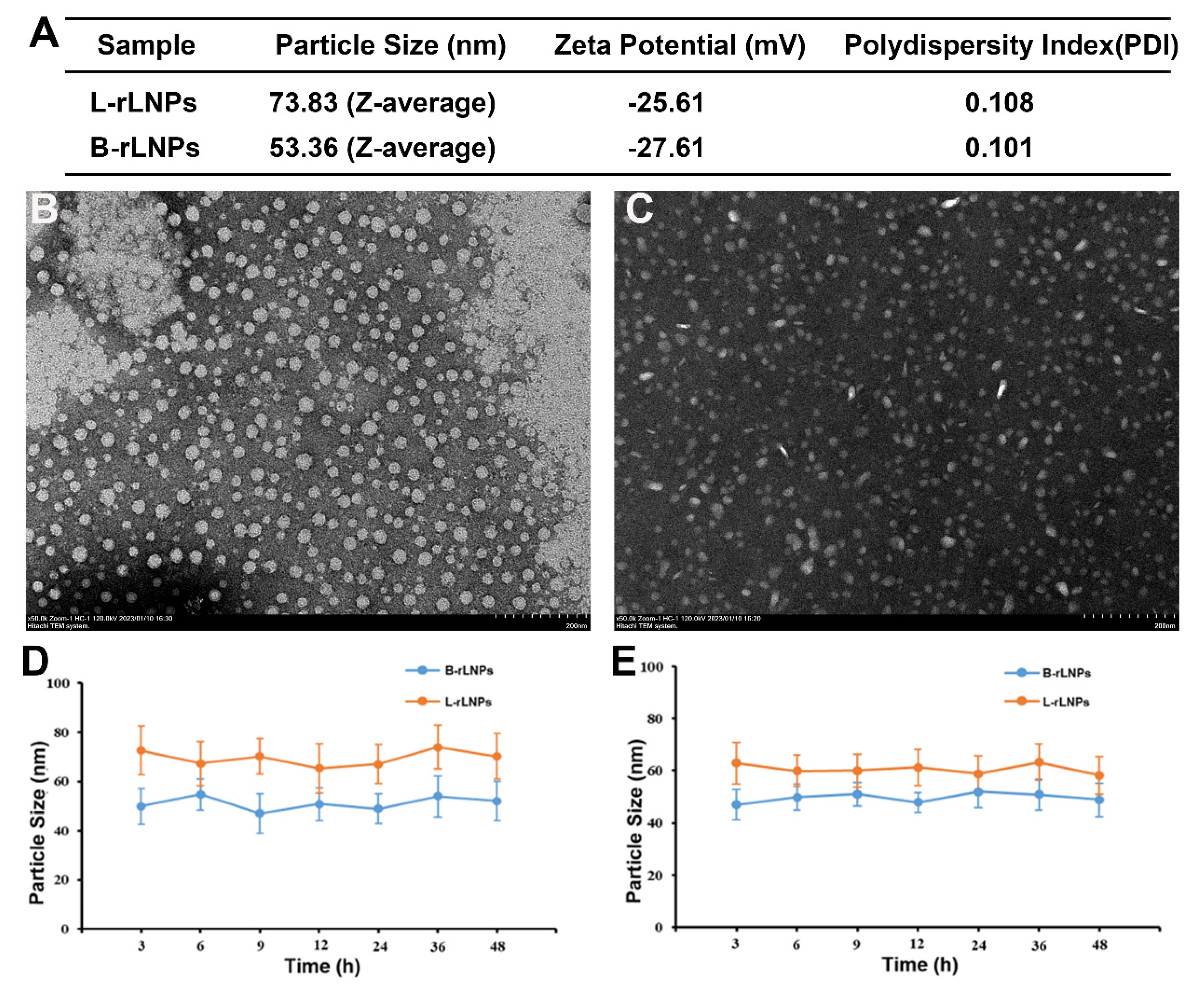 Preprints 79530 g001