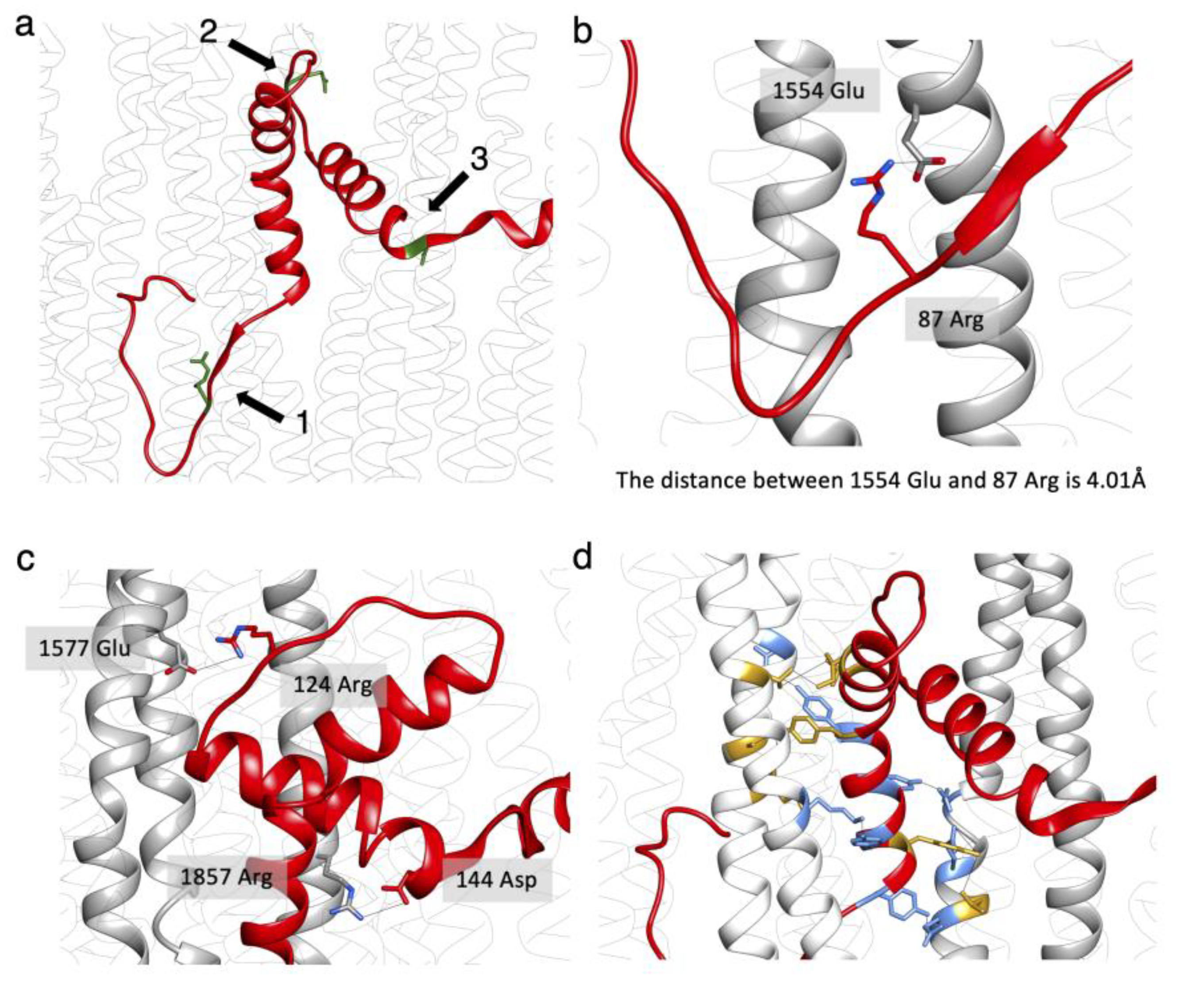 Preprints 84105 g008