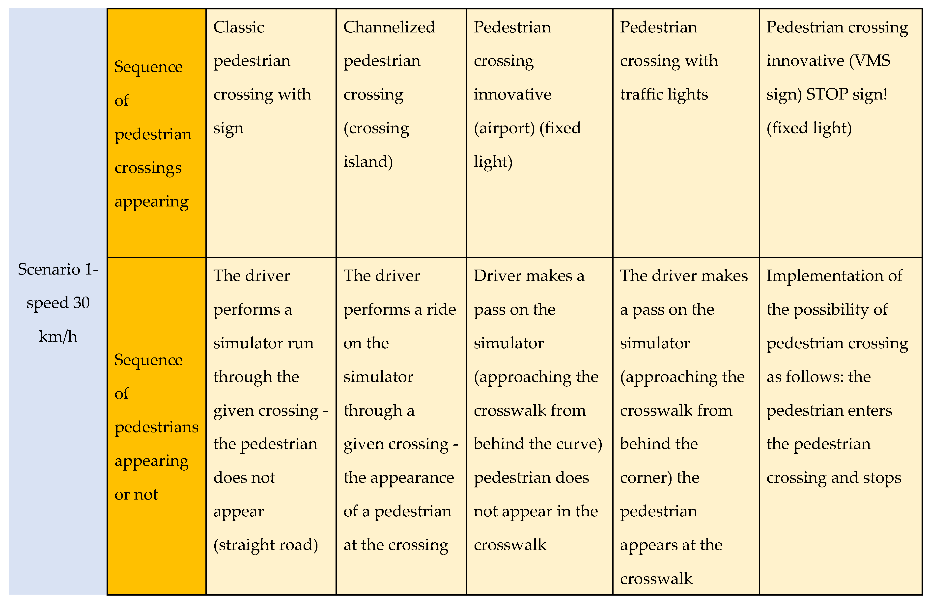 Preprints 101751 g010