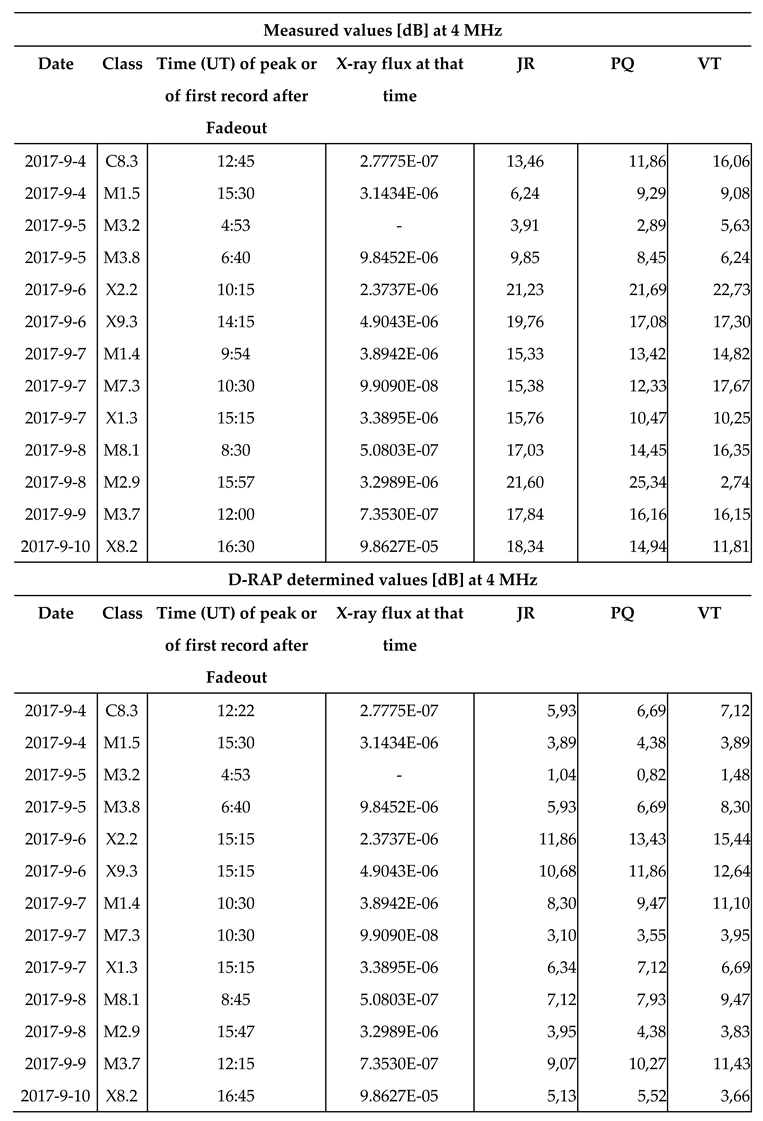 Preprints 118841 i001