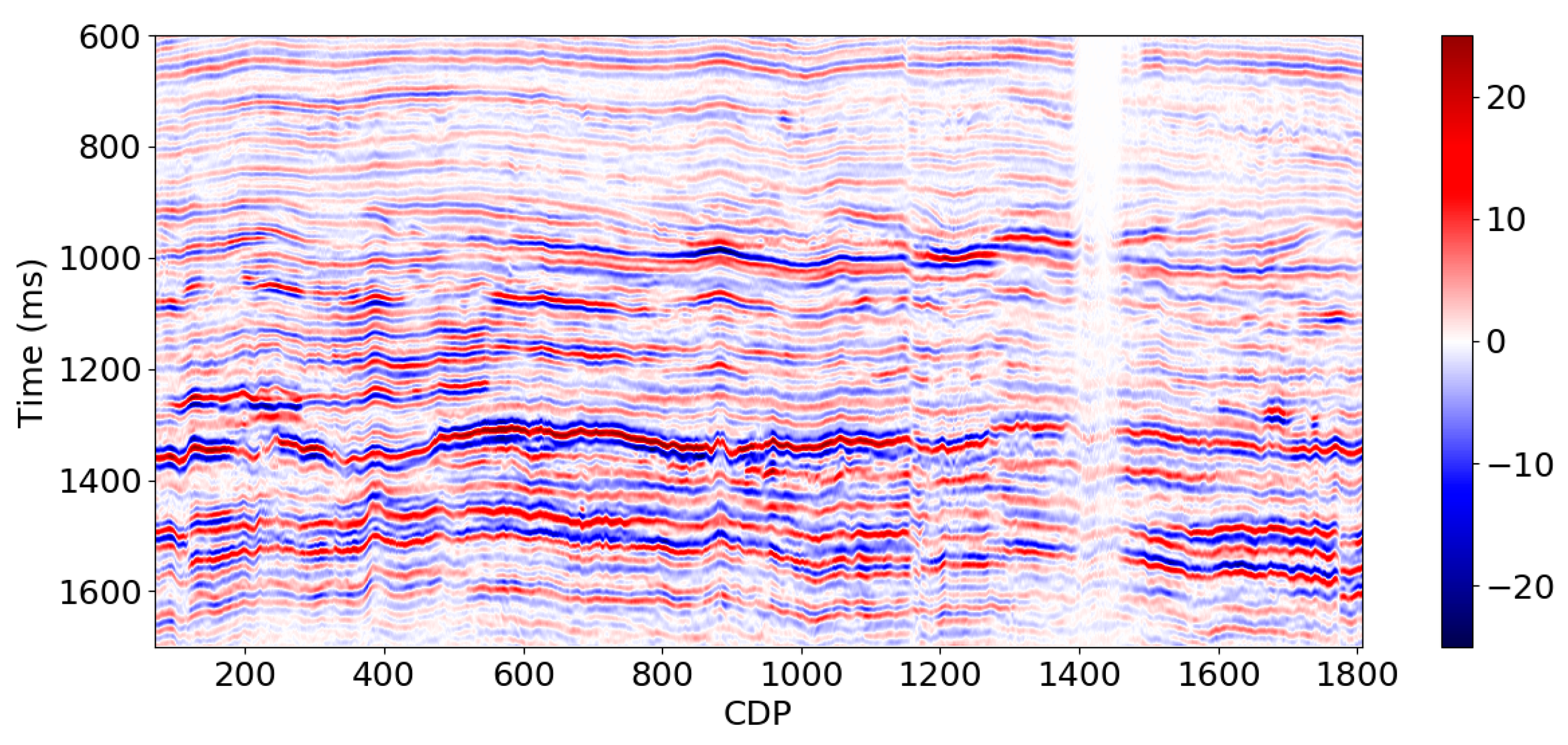 Preprints 82882 g020