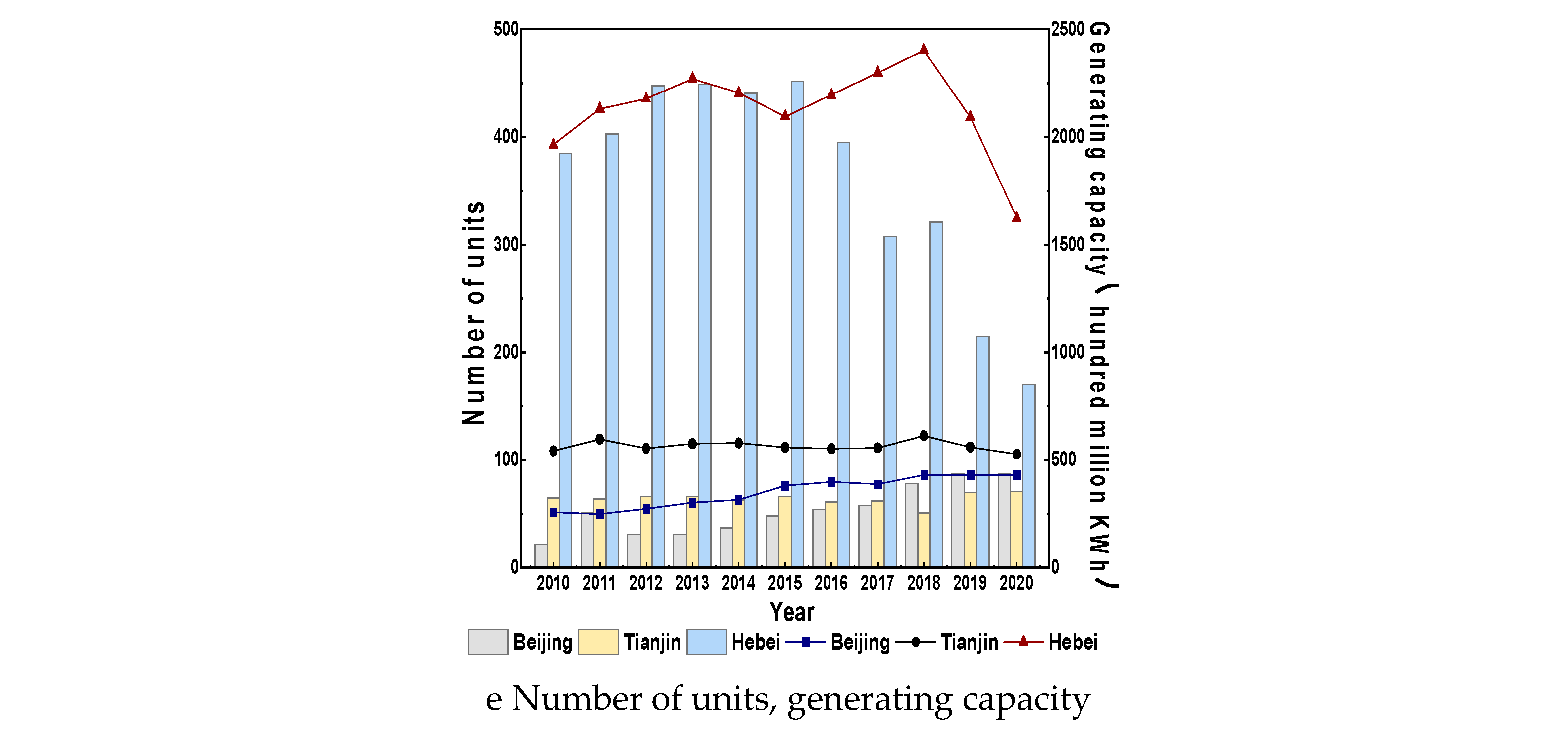 Preprints 114101 g001b