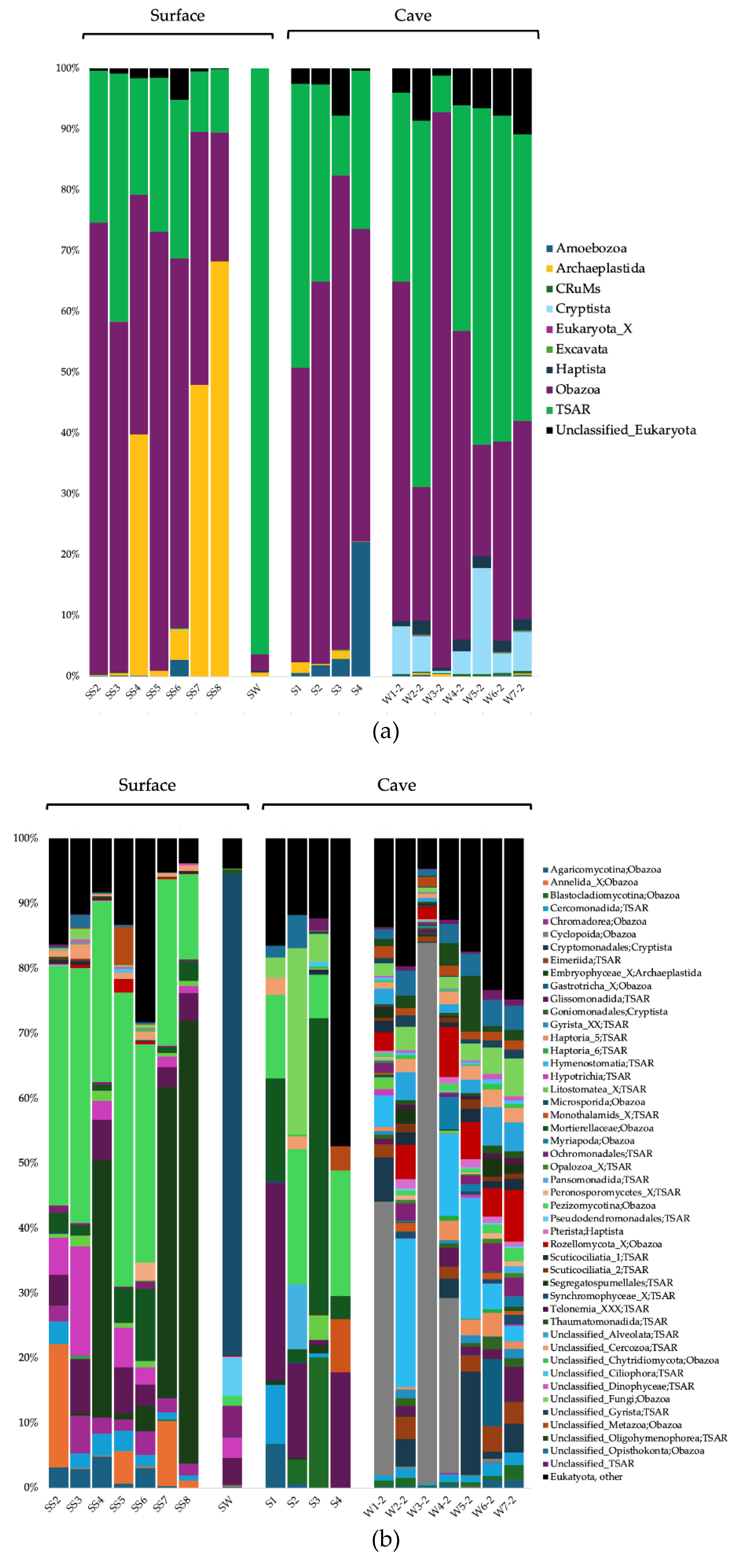 Preprints 113697 g004