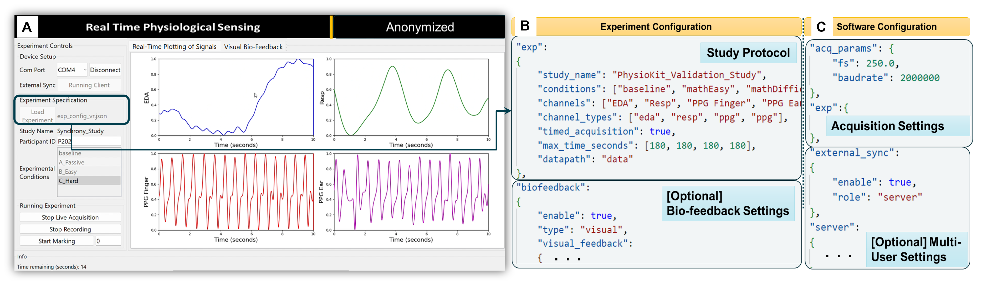 Preprints 81544 g003