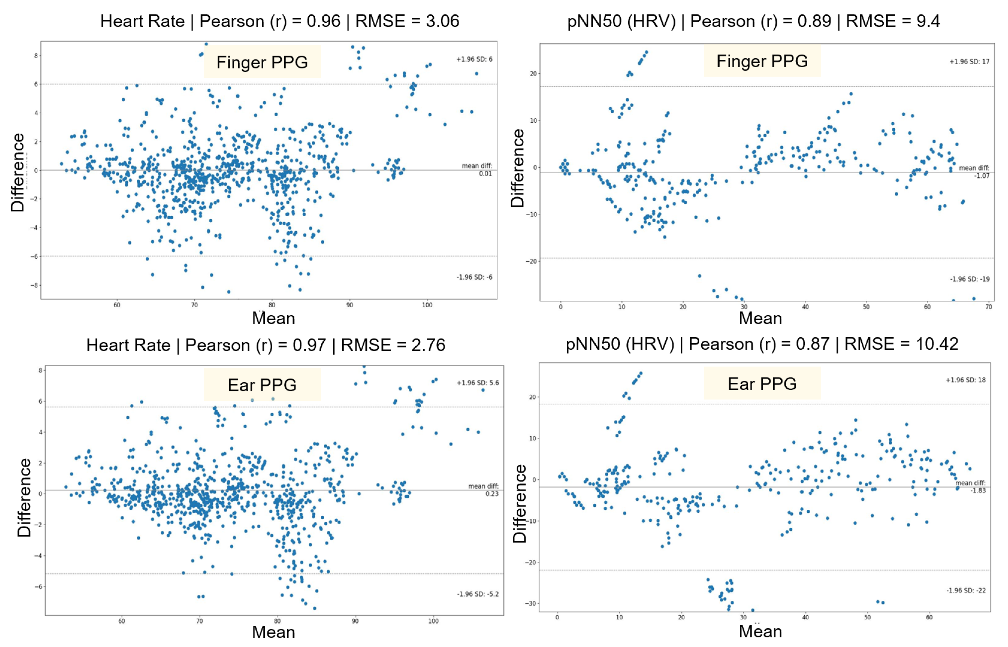 Preprints 81544 g007