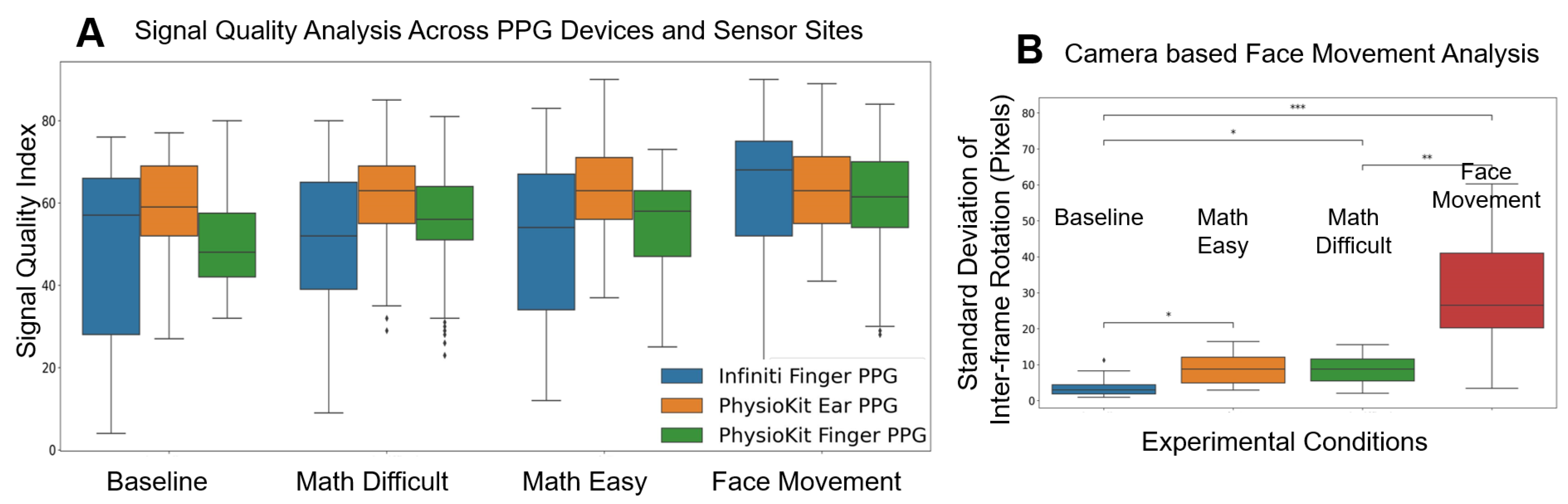 Preprints 81544 g008