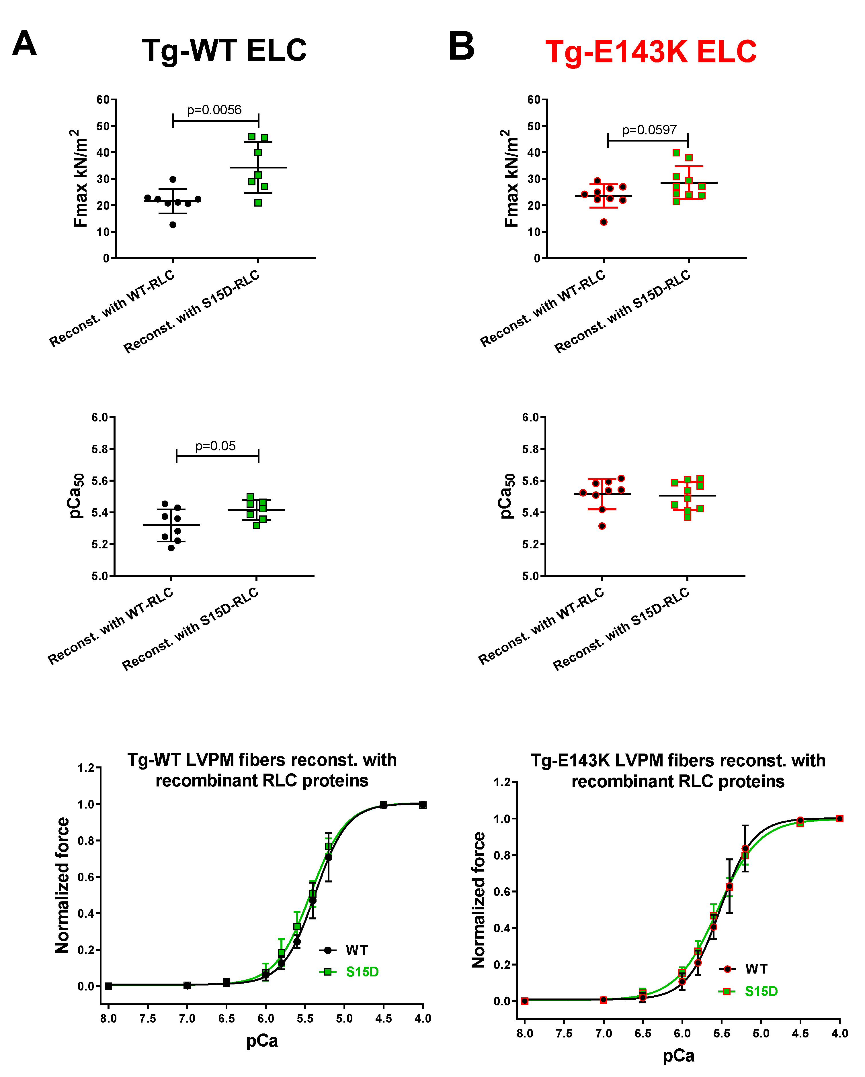 Preprints 75740 g001