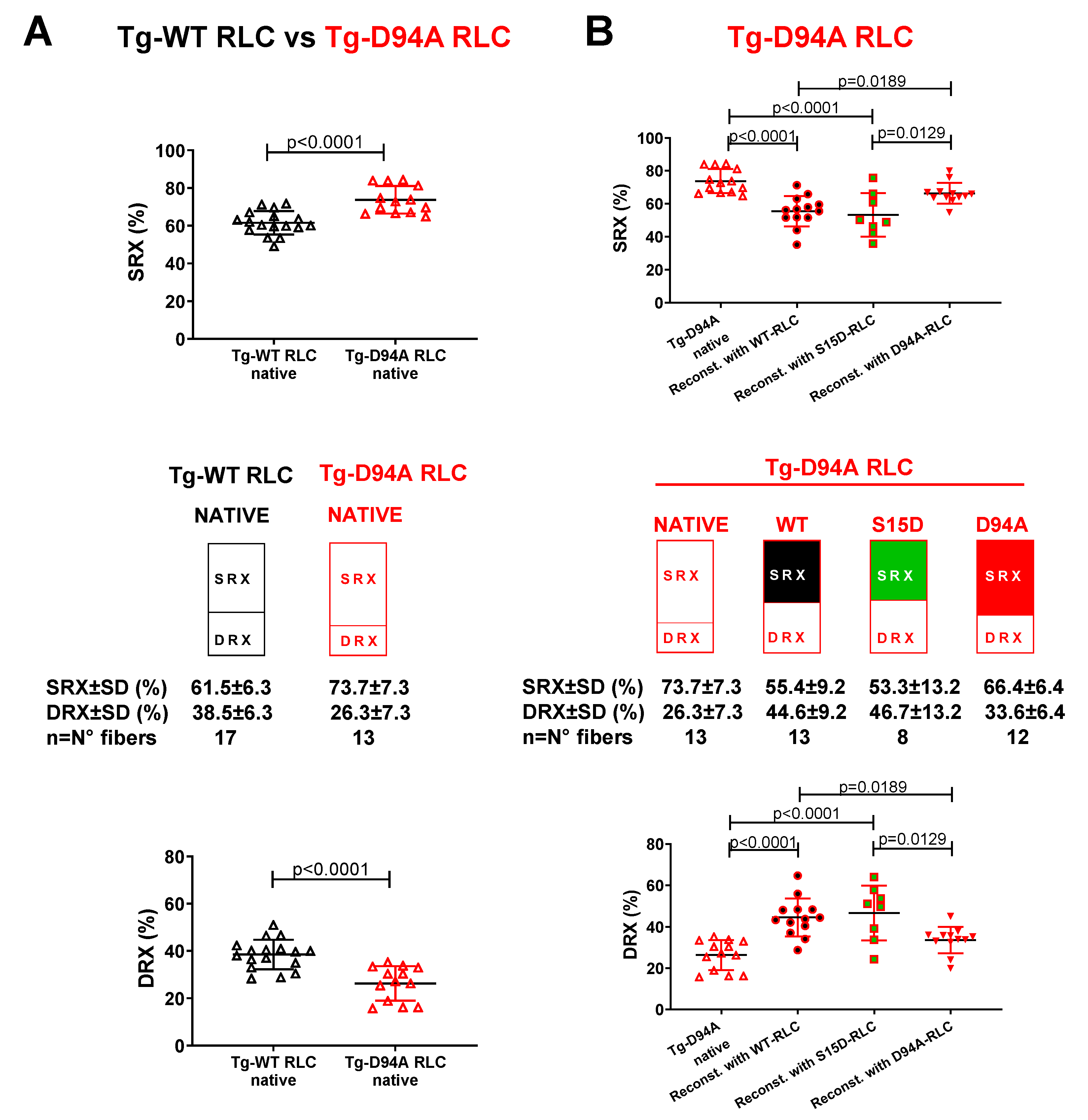 Preprints 75740 g003