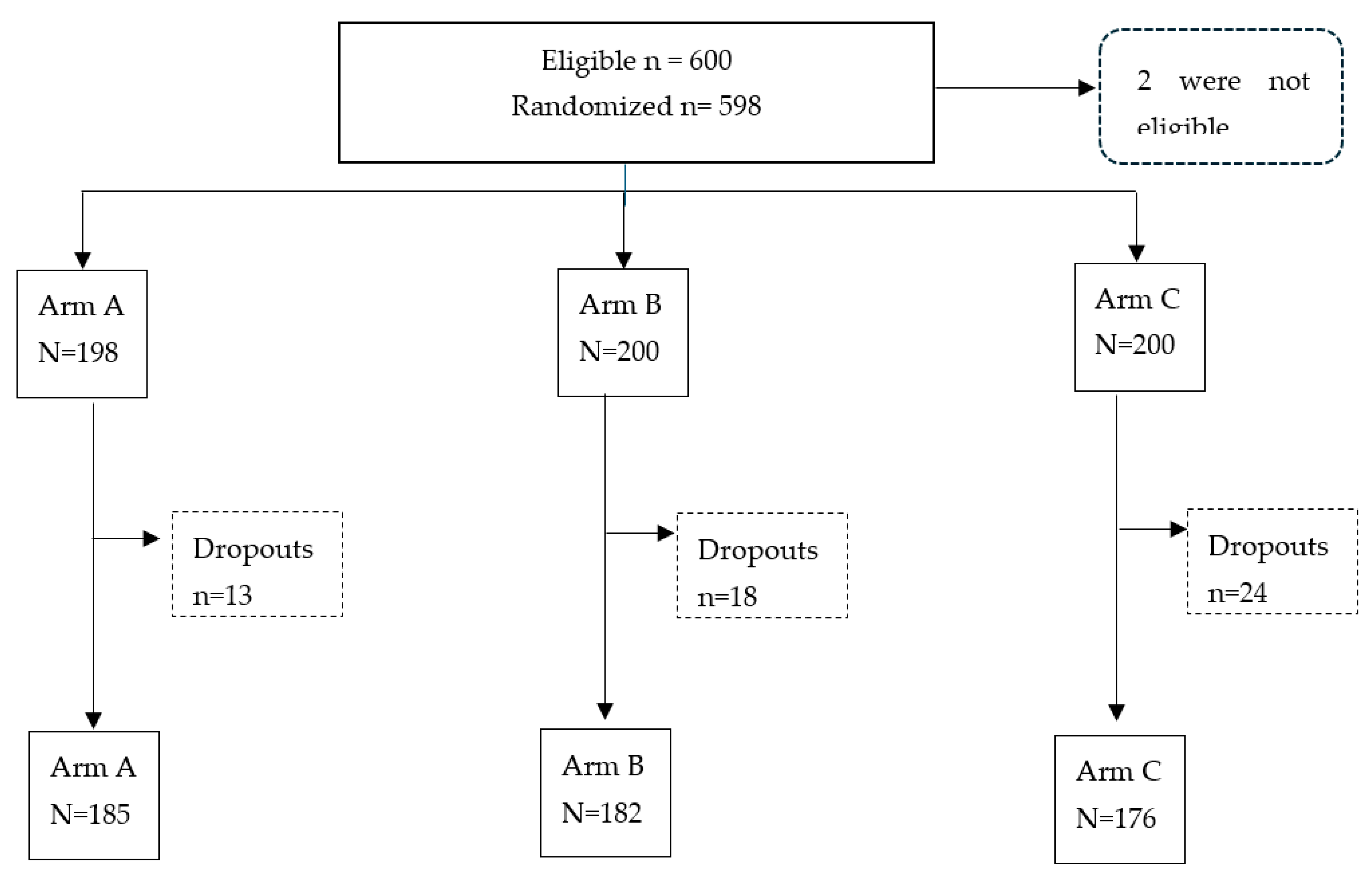 Preprints 96402 g001