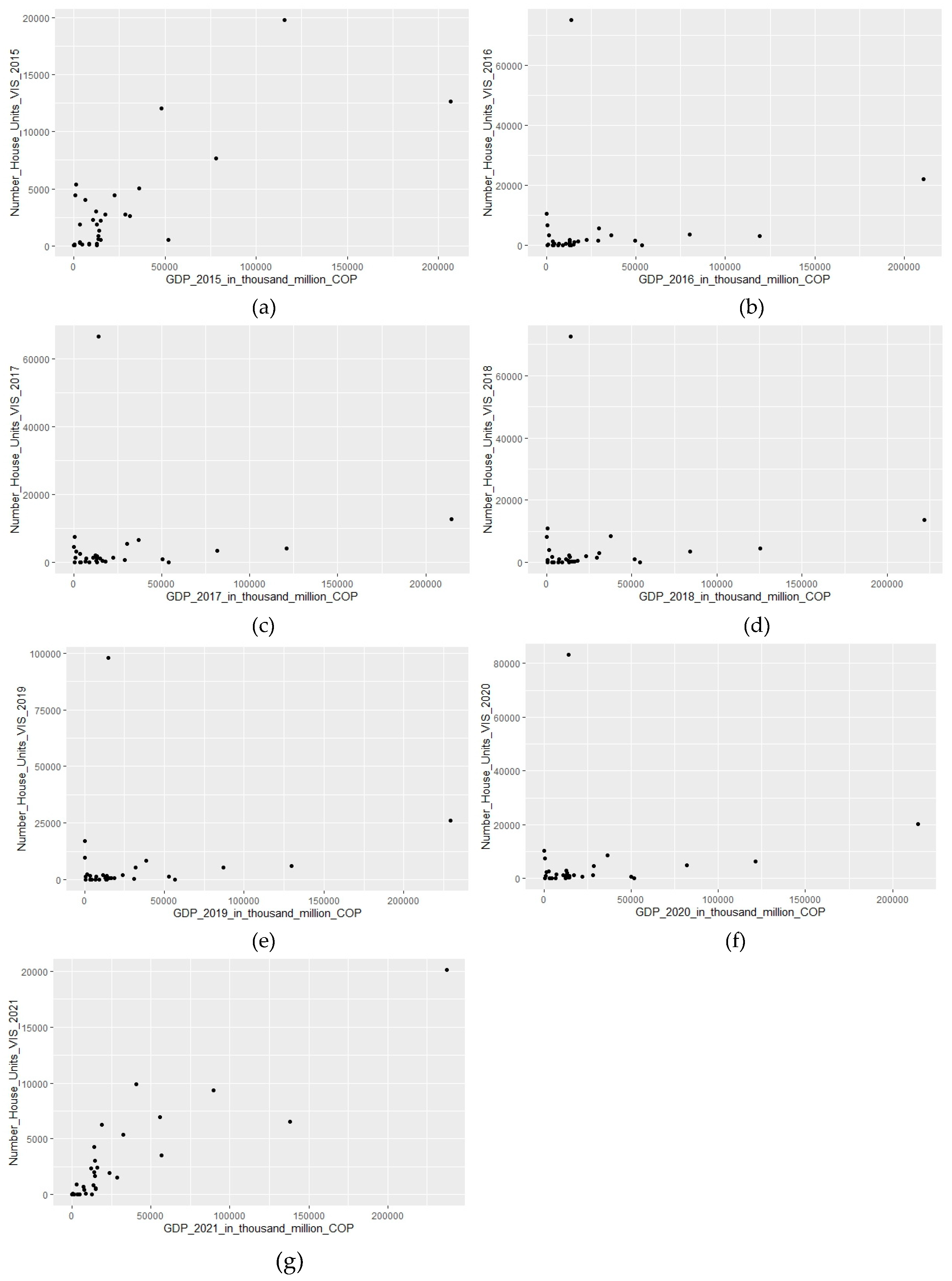 Preprints 91826 g004