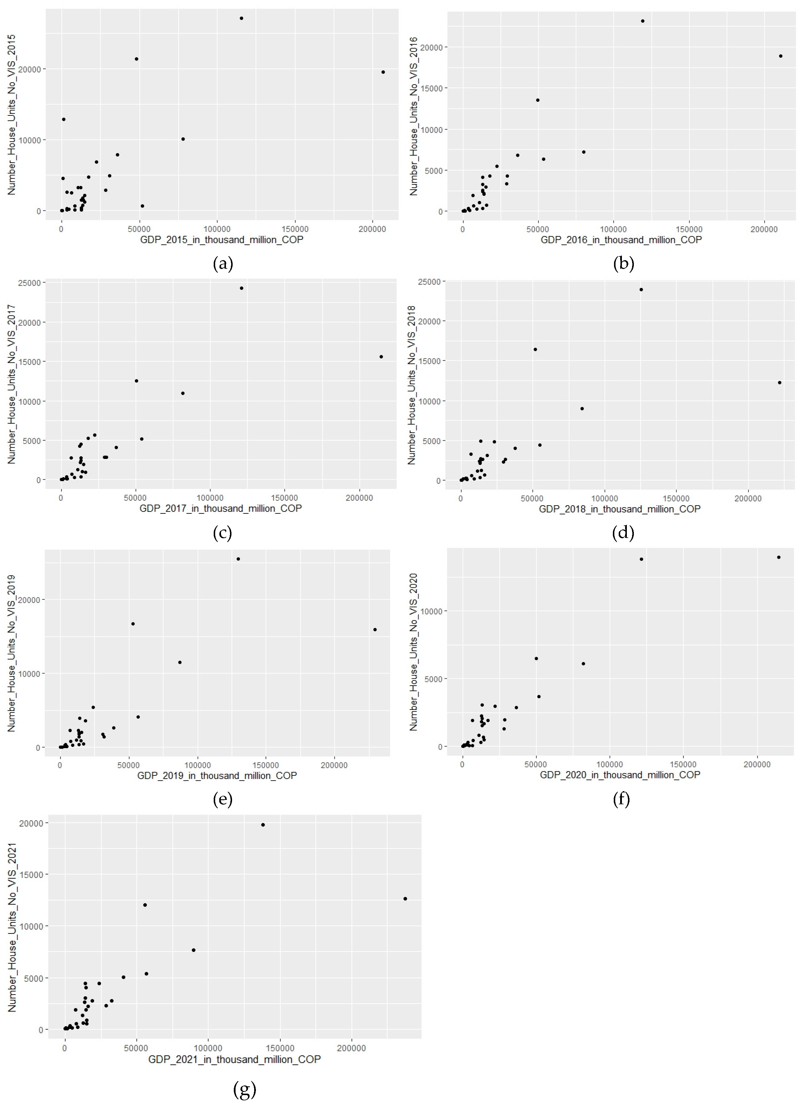 Preprints 91826 g005