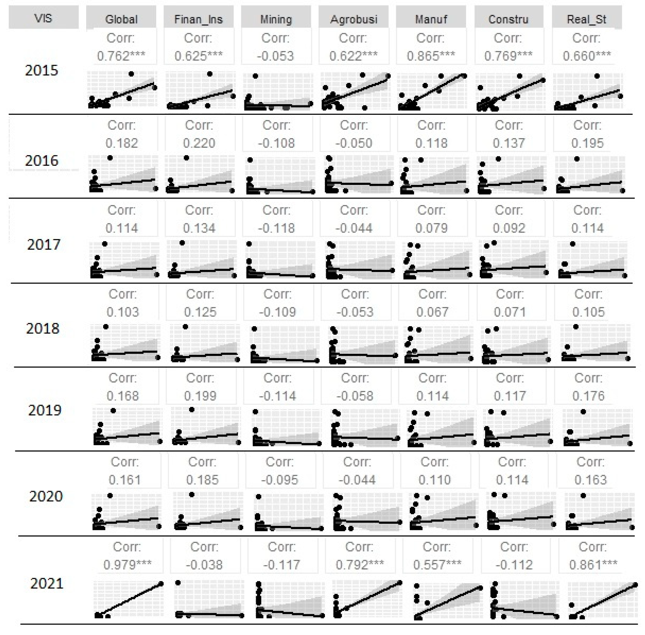 Preprints 91826 g006