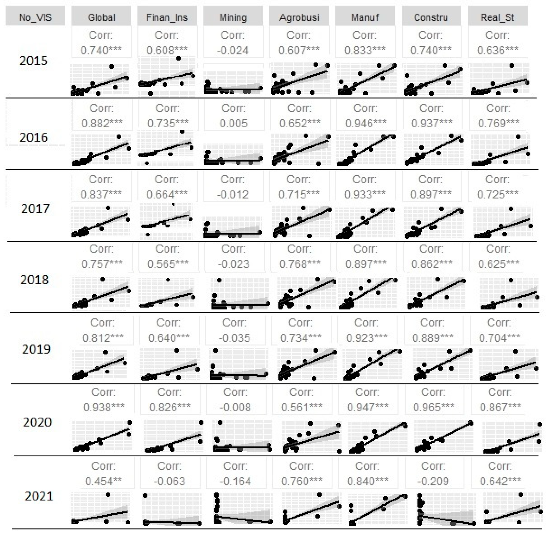 Preprints 91826 g007