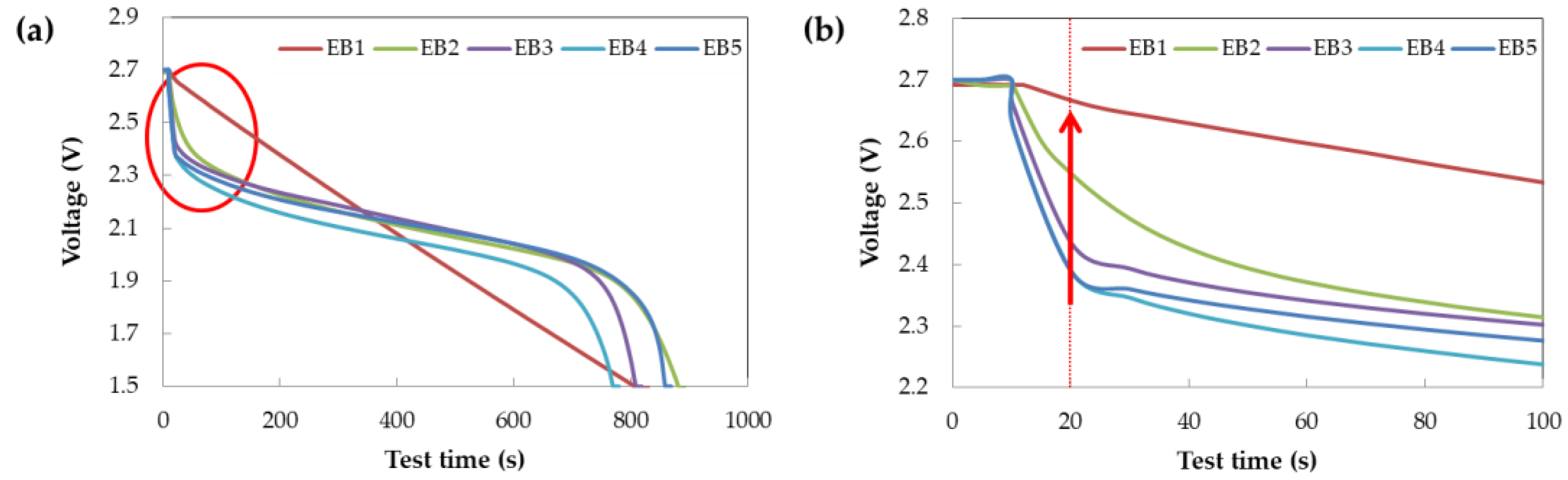 Preprints 76309 g003