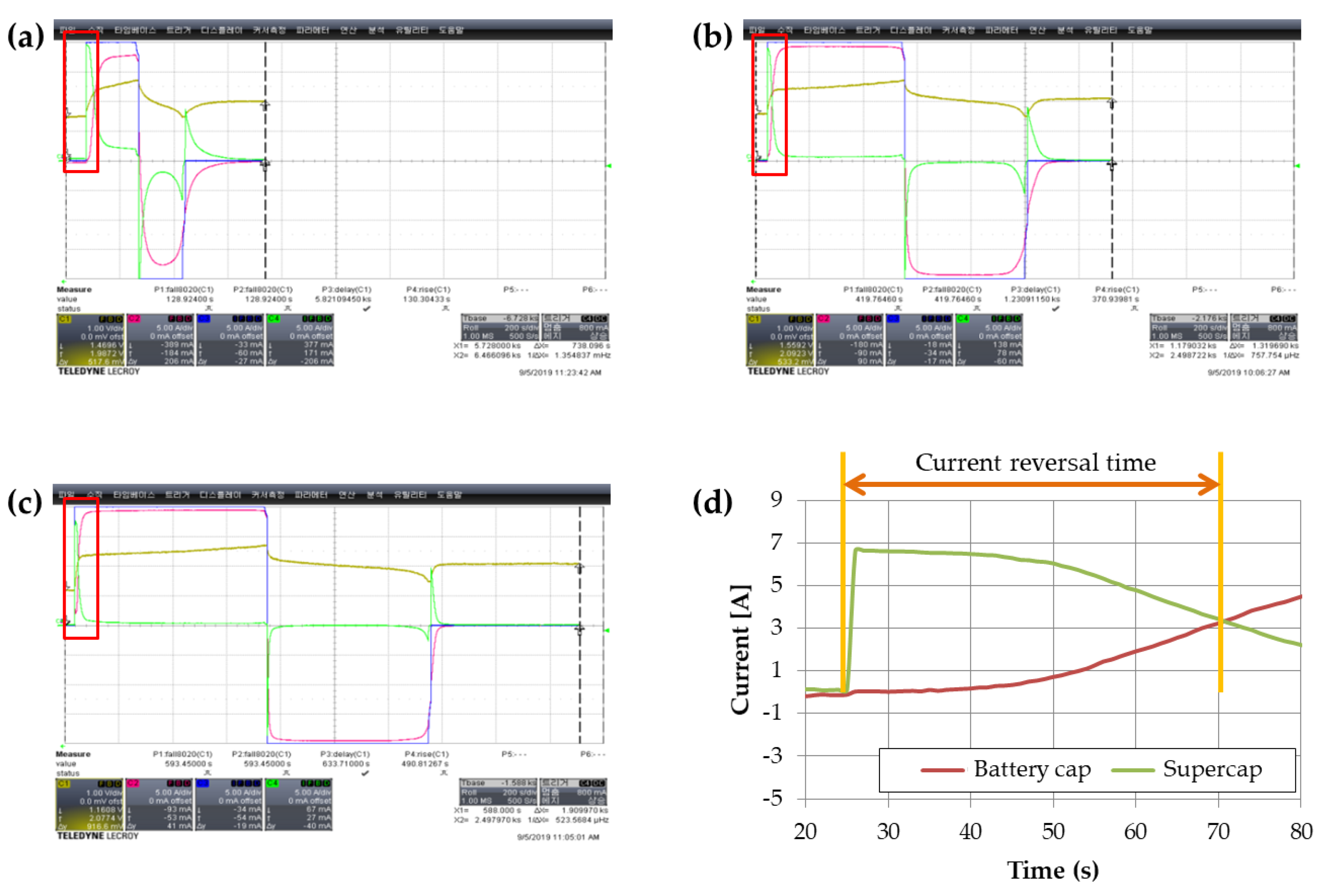 Preprints 76309 g009