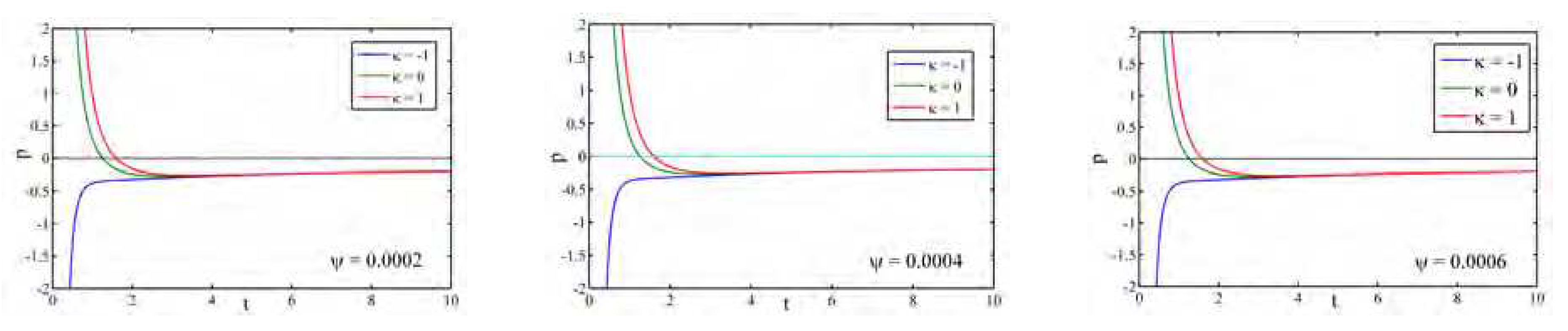 Preprints 77586 g016