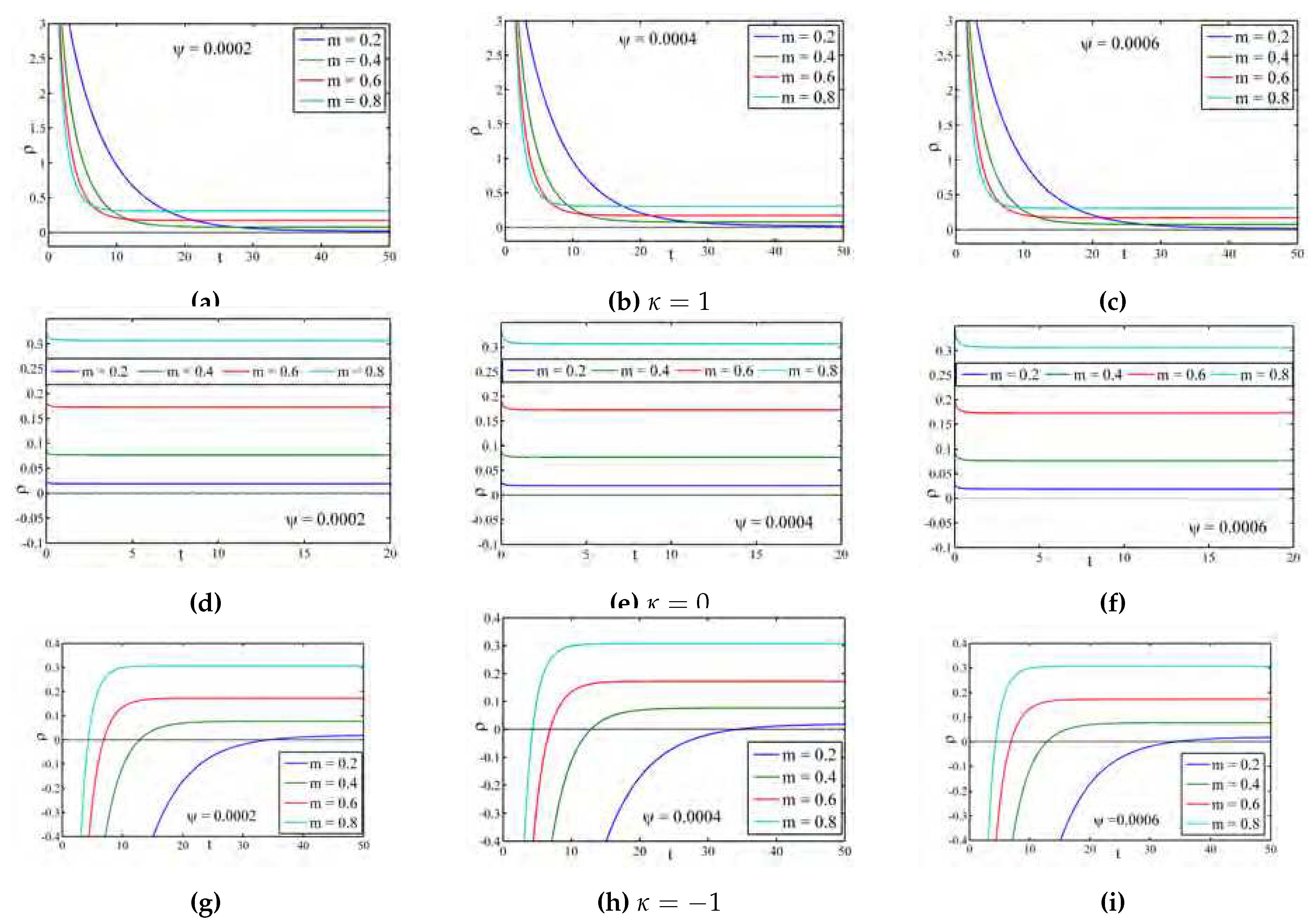 Preprints 77586 g021