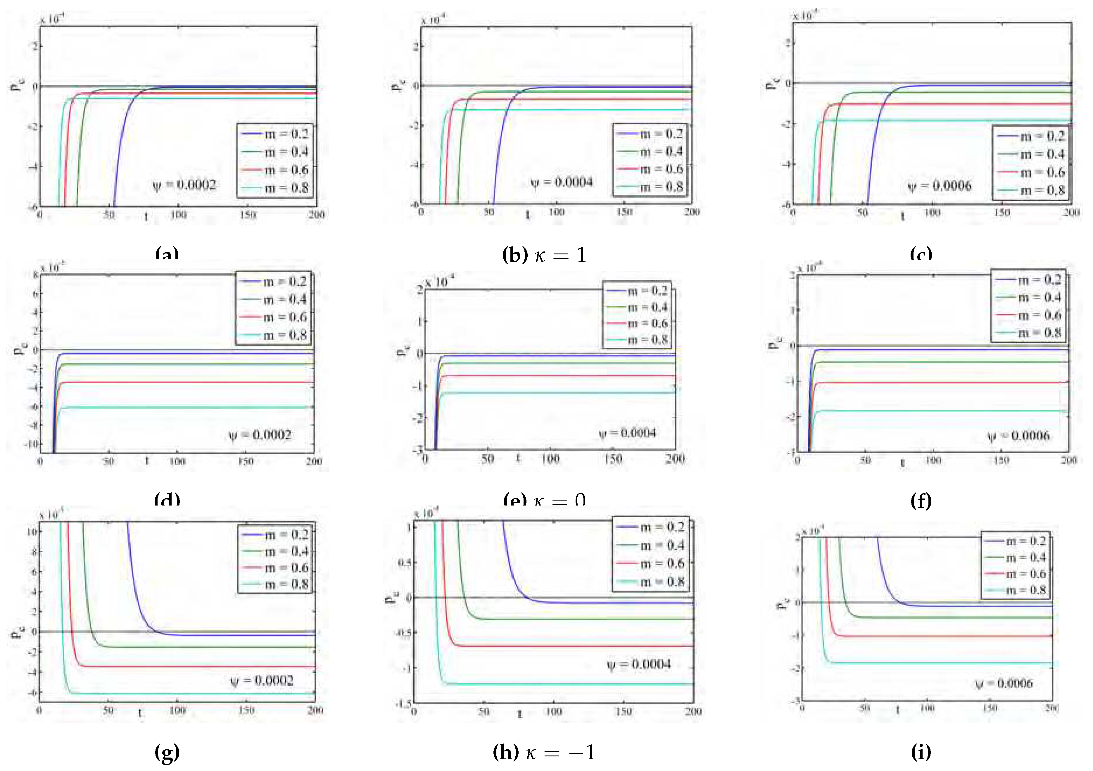 Preprints 77586 g023