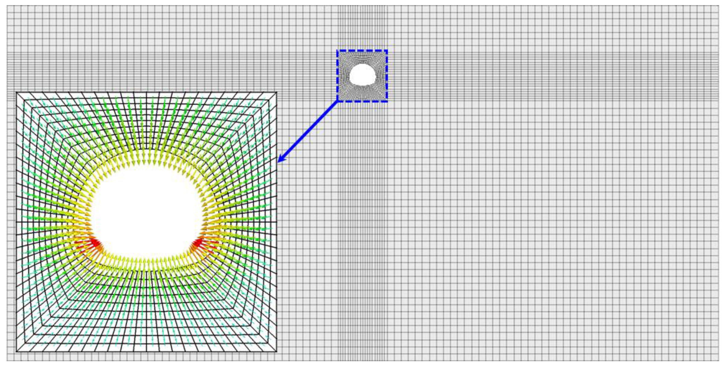 Preprints 88505 g010