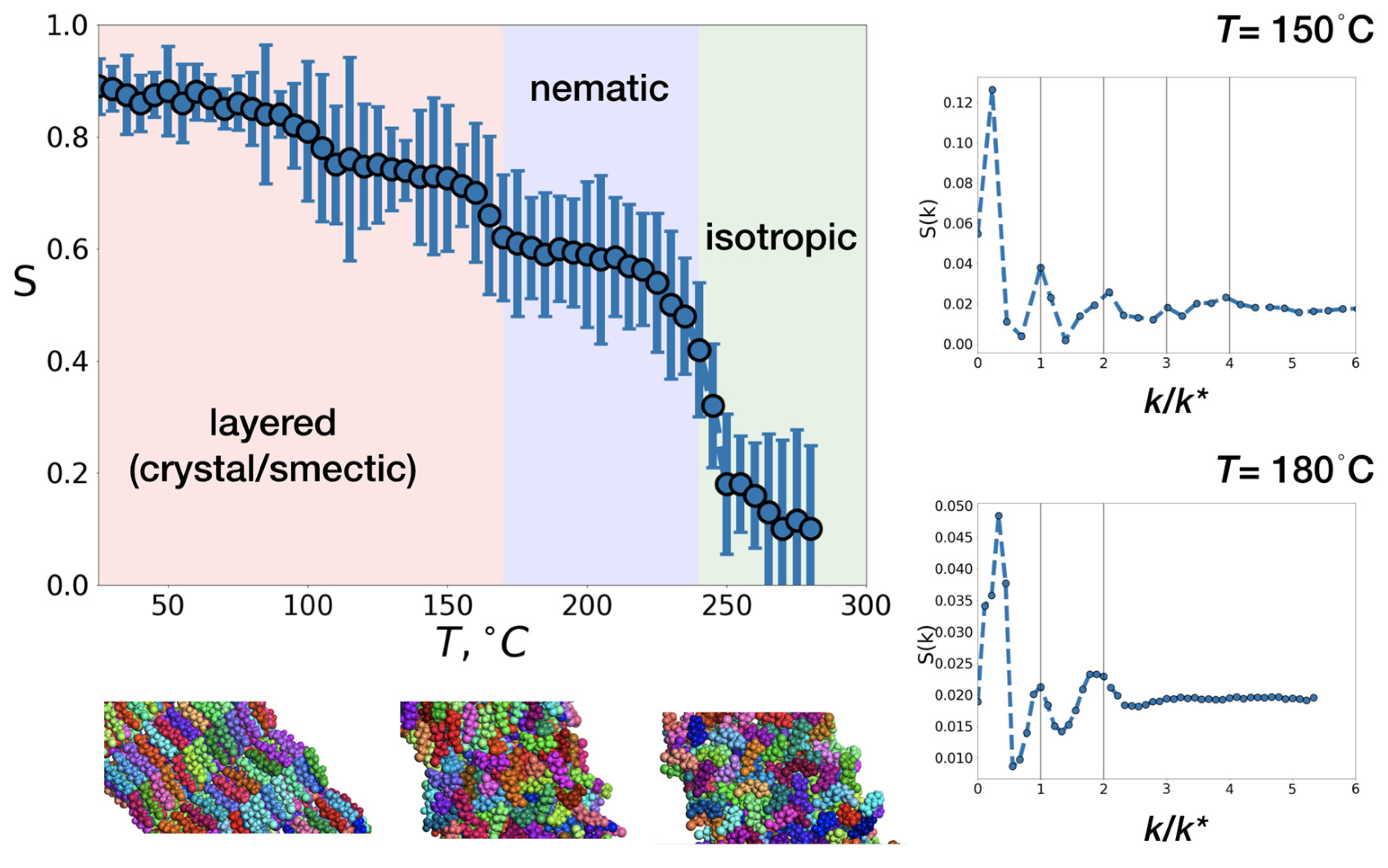 Preprints 89765 g005