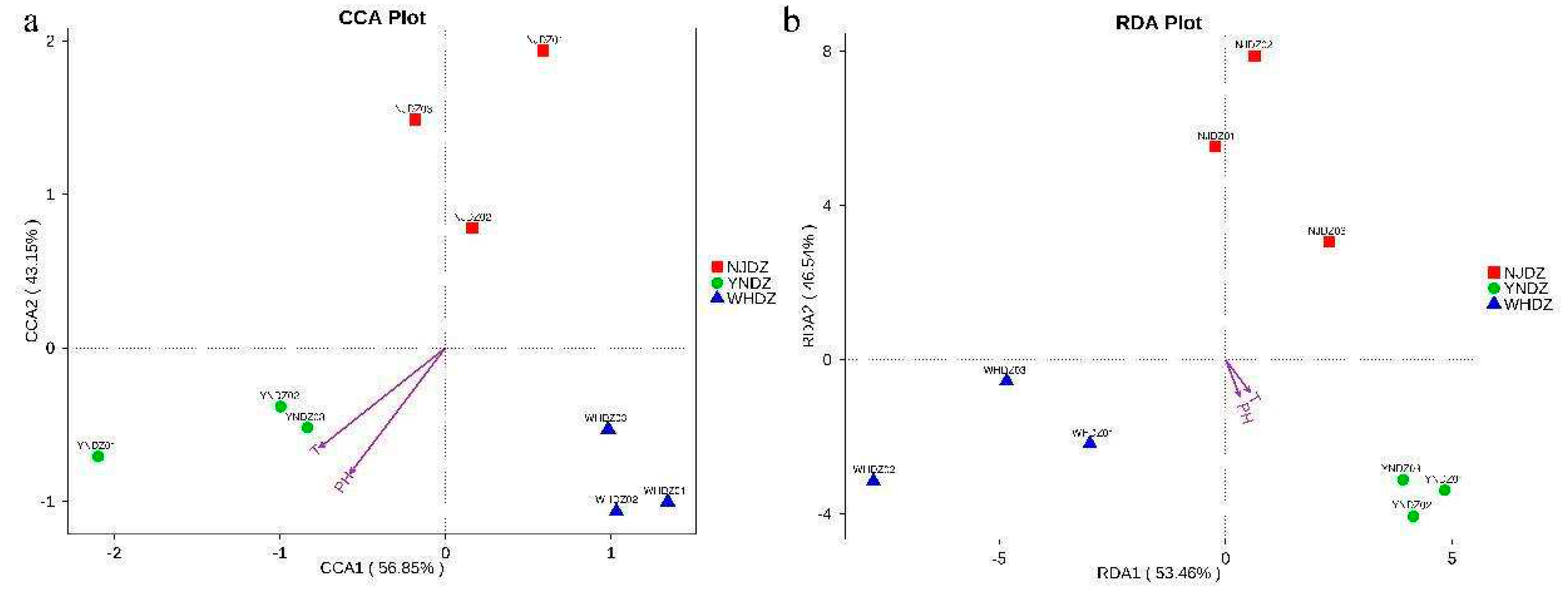 Preprints 74987 g006