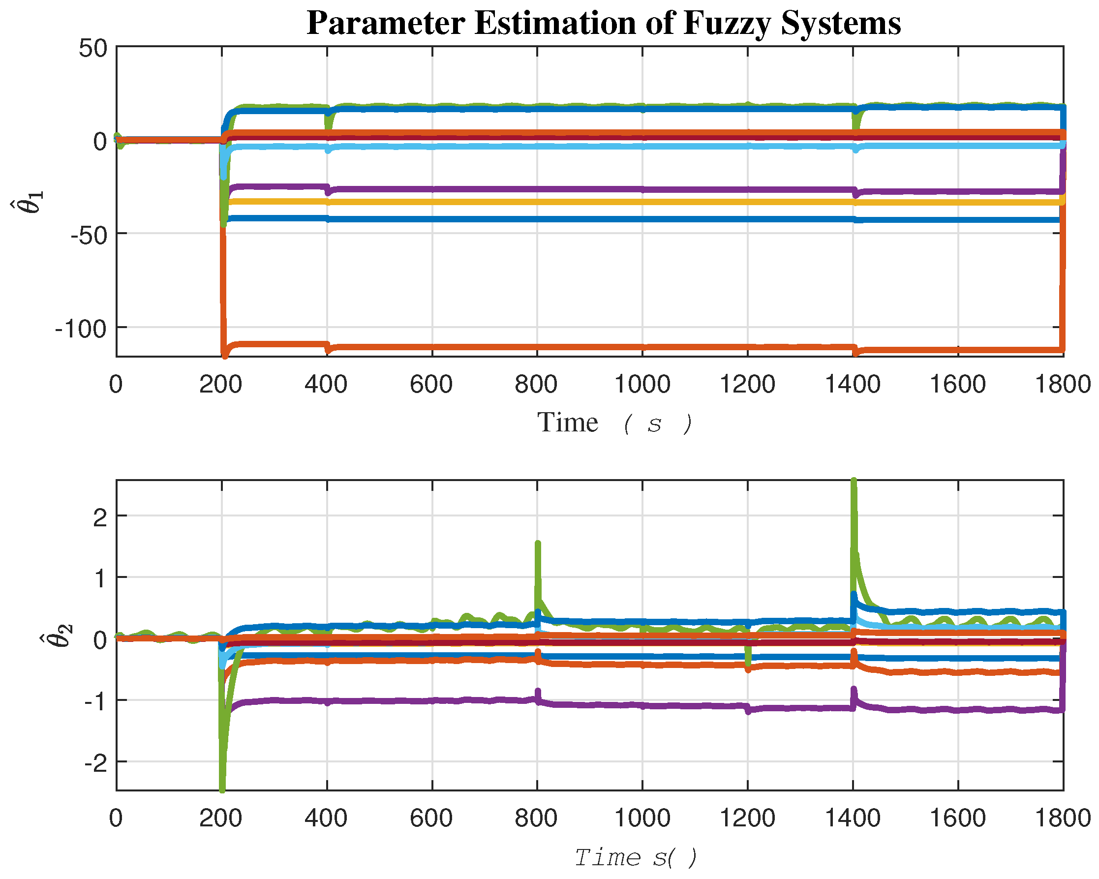 Preprints 107779 g008