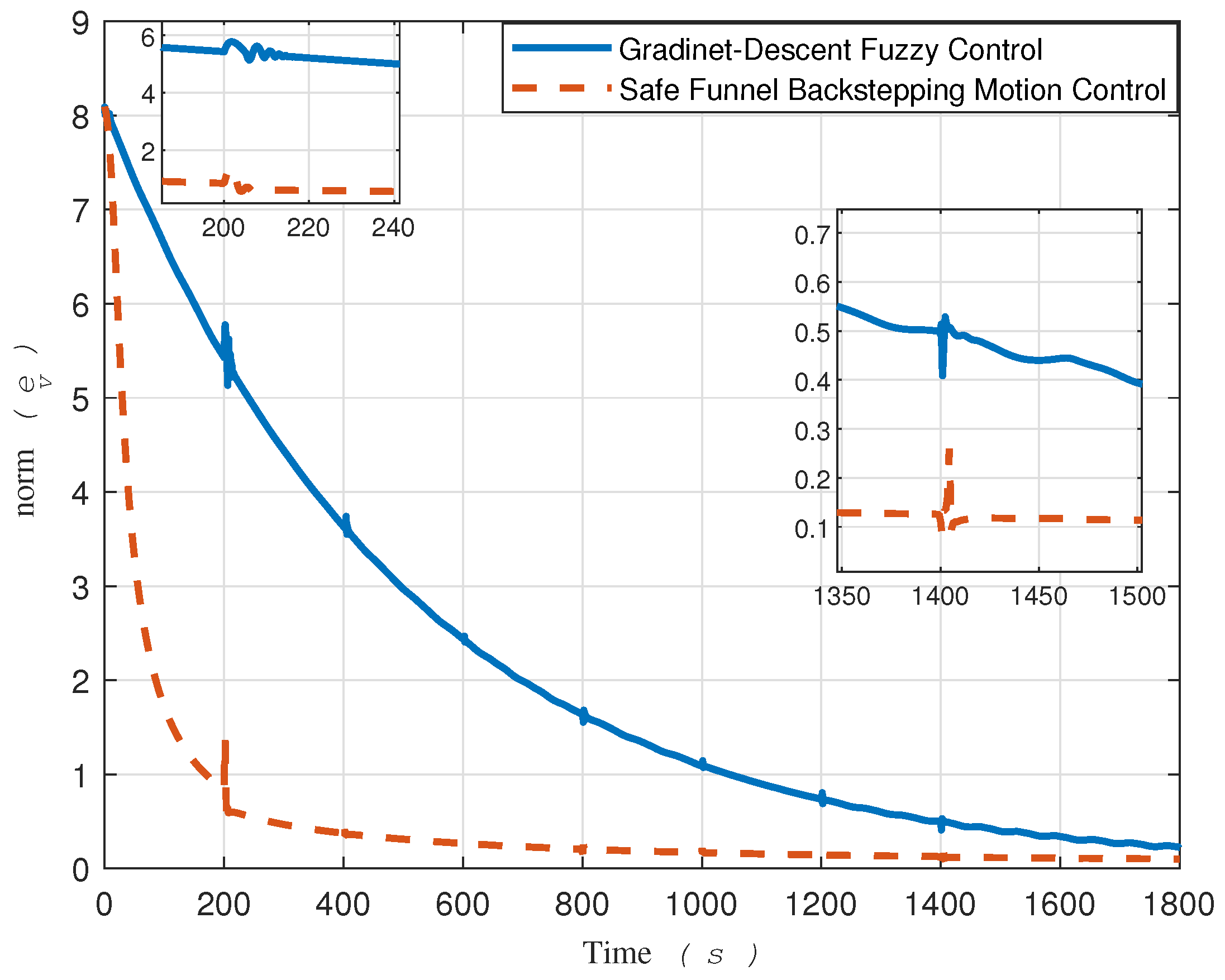 Preprints 107779 g013