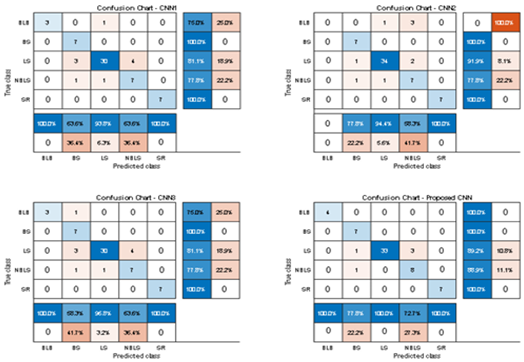 Preprints 109703 i007