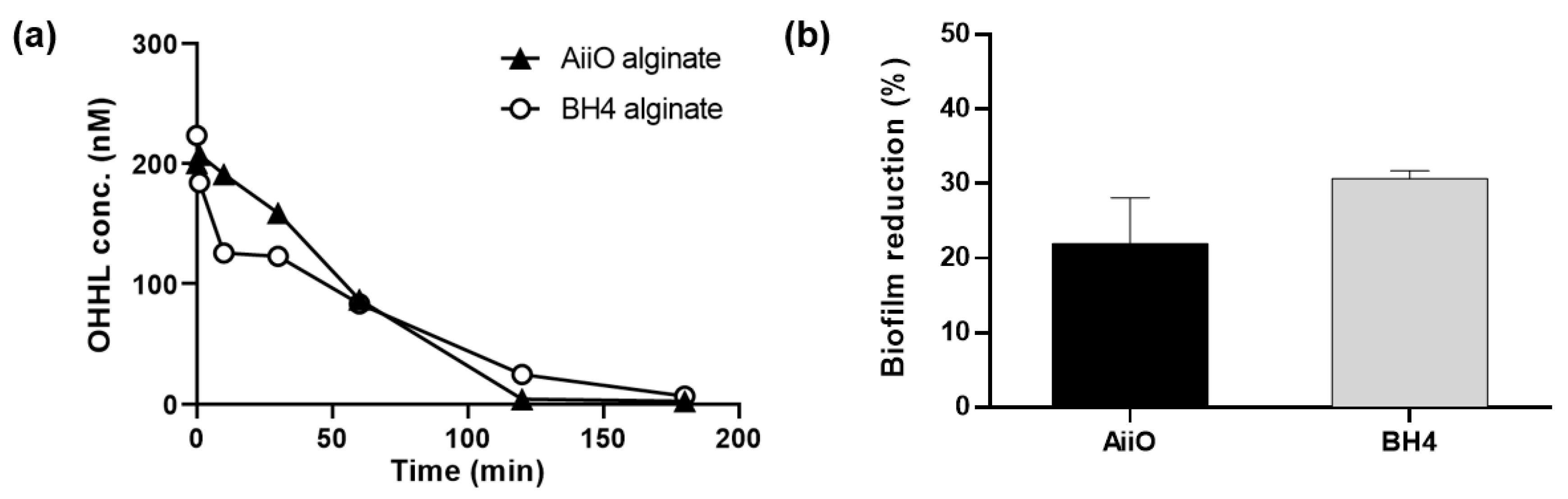 Preprints 86993 g003