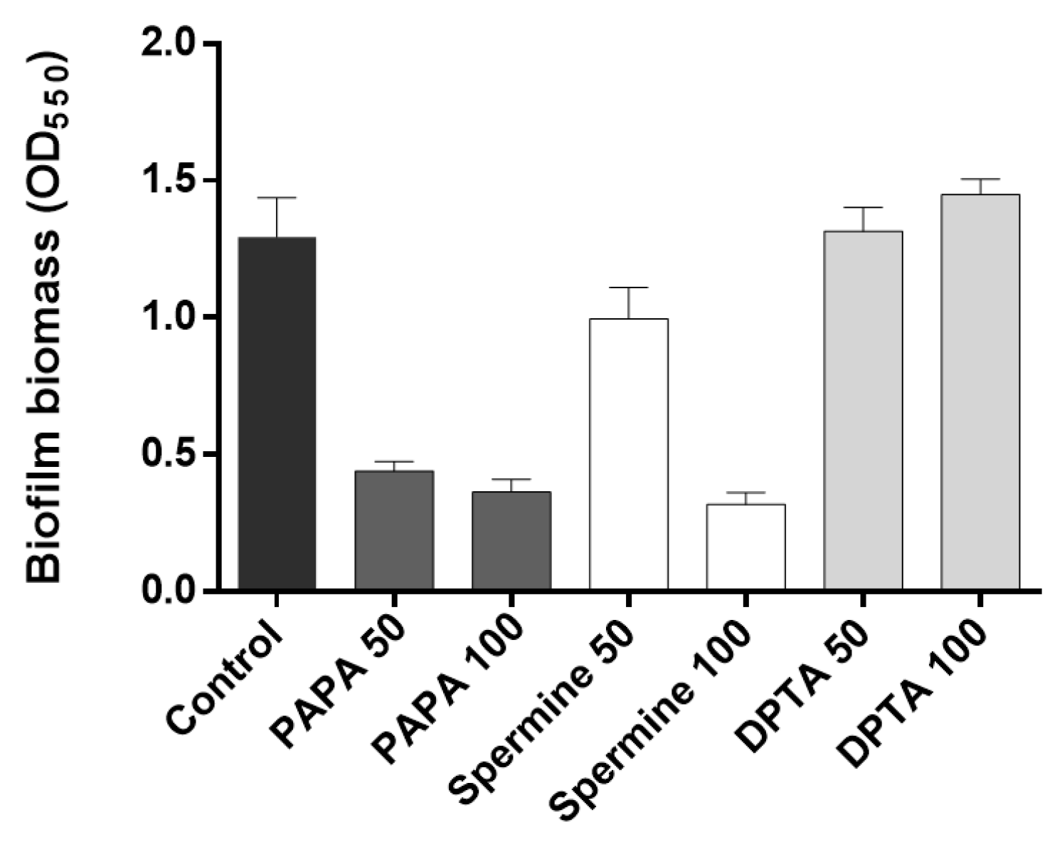 Preprints 86993 g004