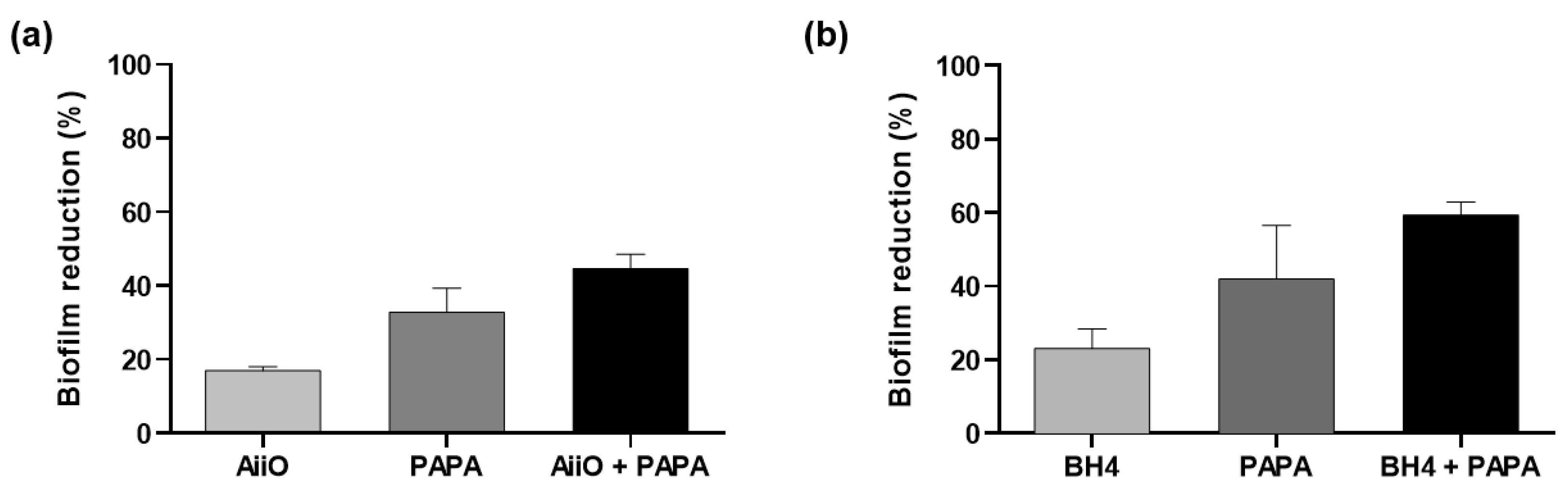 Preprints 86993 g005