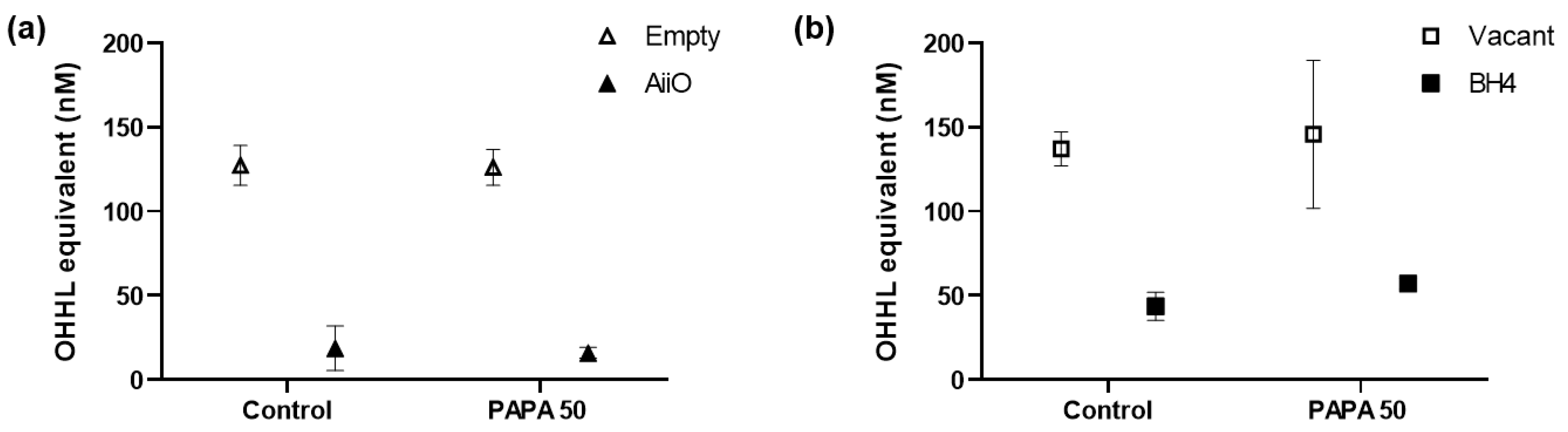 Preprints 86993 g006