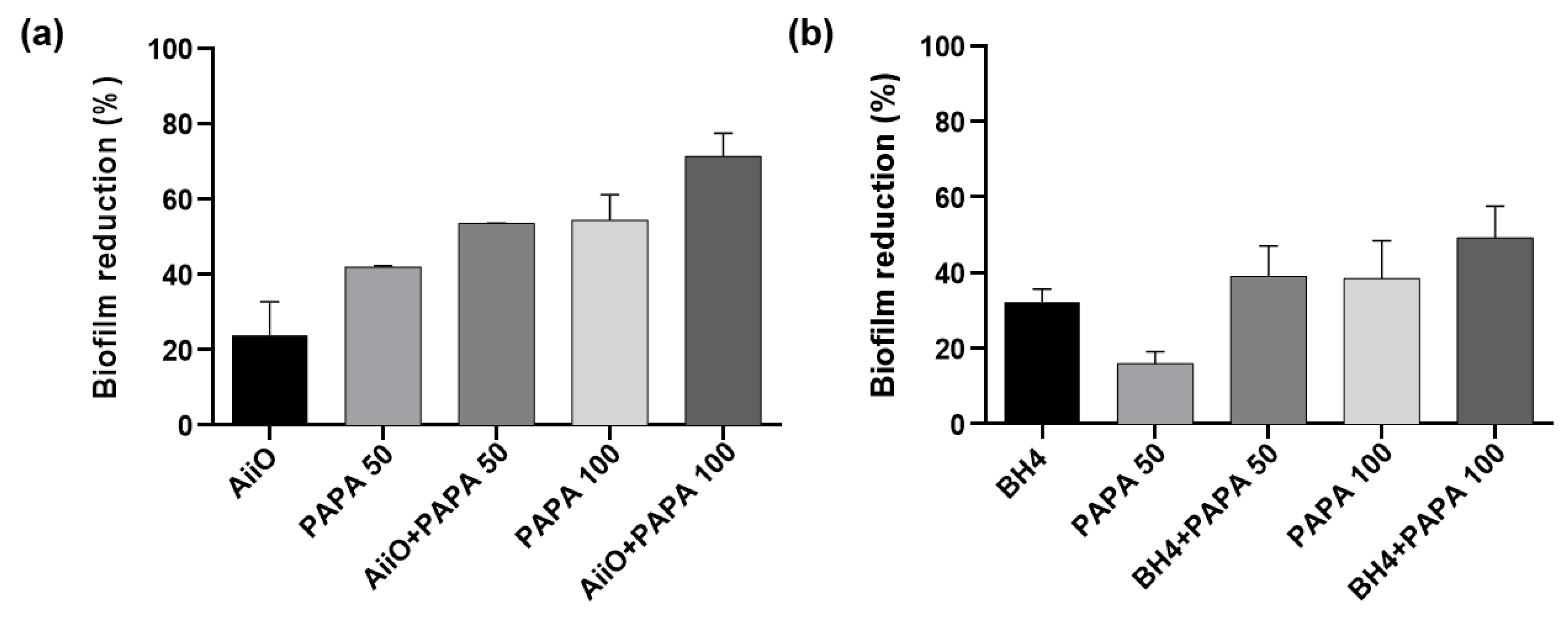 Preprints 86993 g008