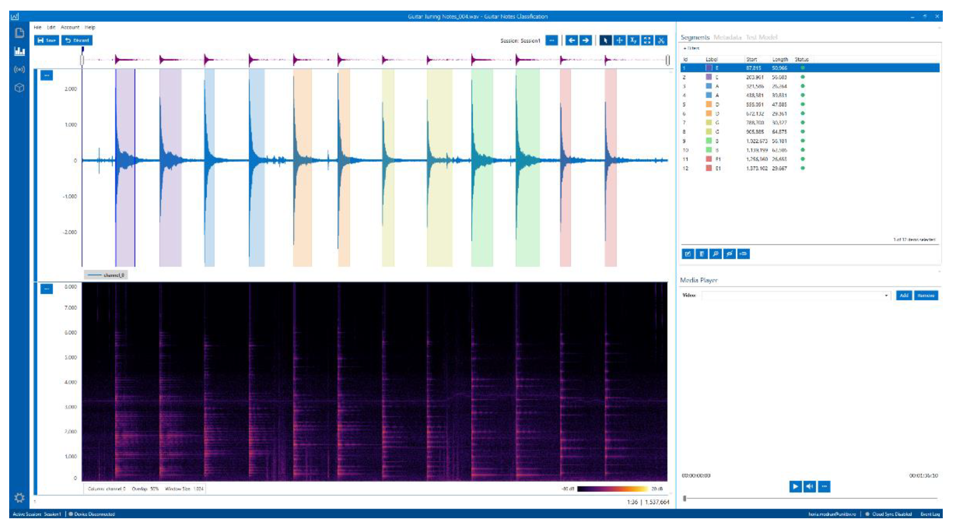 Preprints 100194 g002