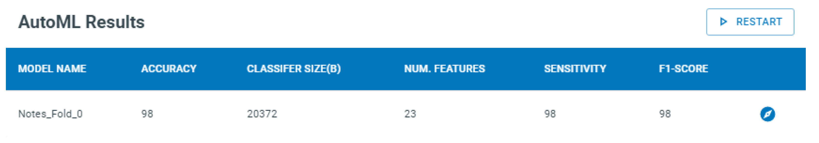 Preprints 100194 g004