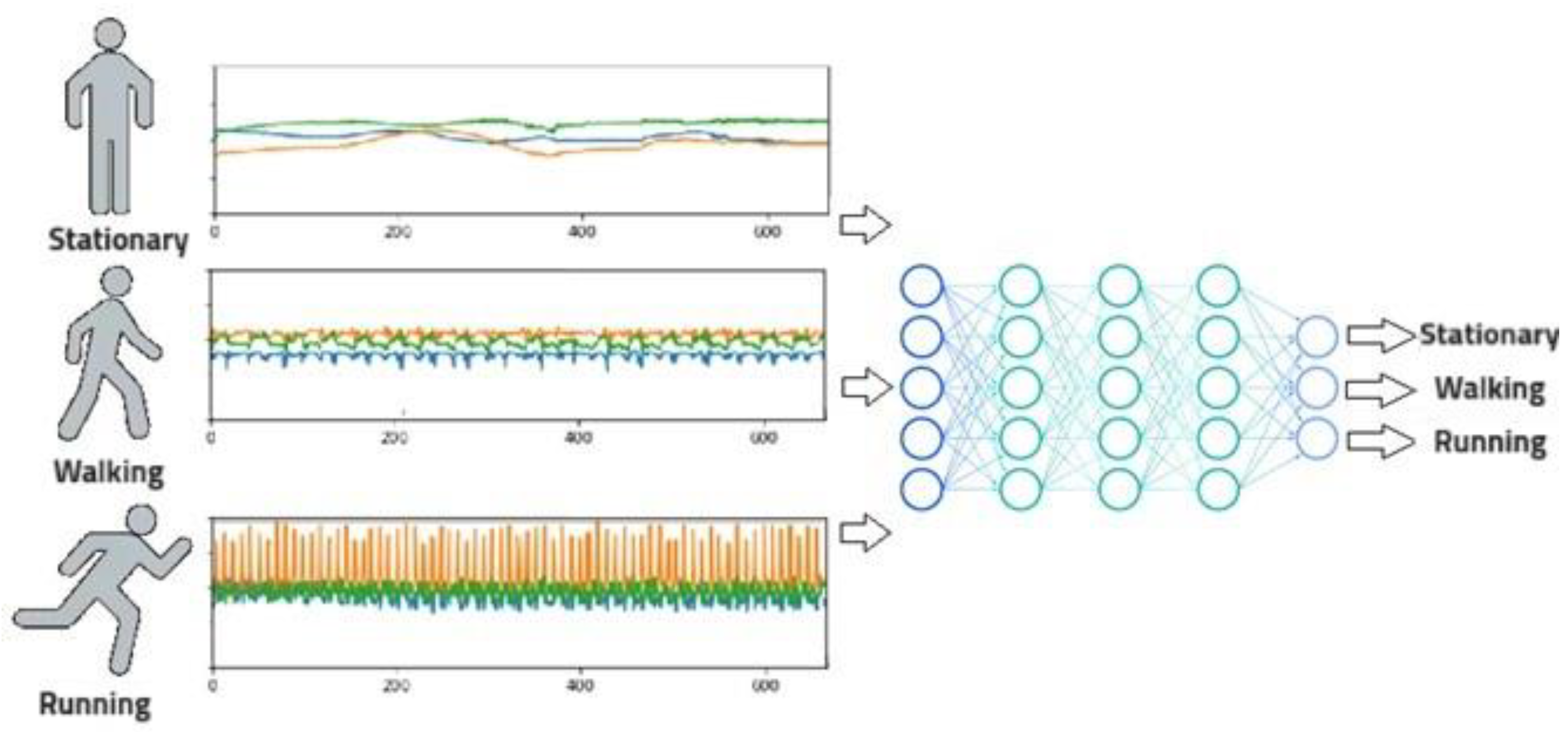 Preprints 100194 g009