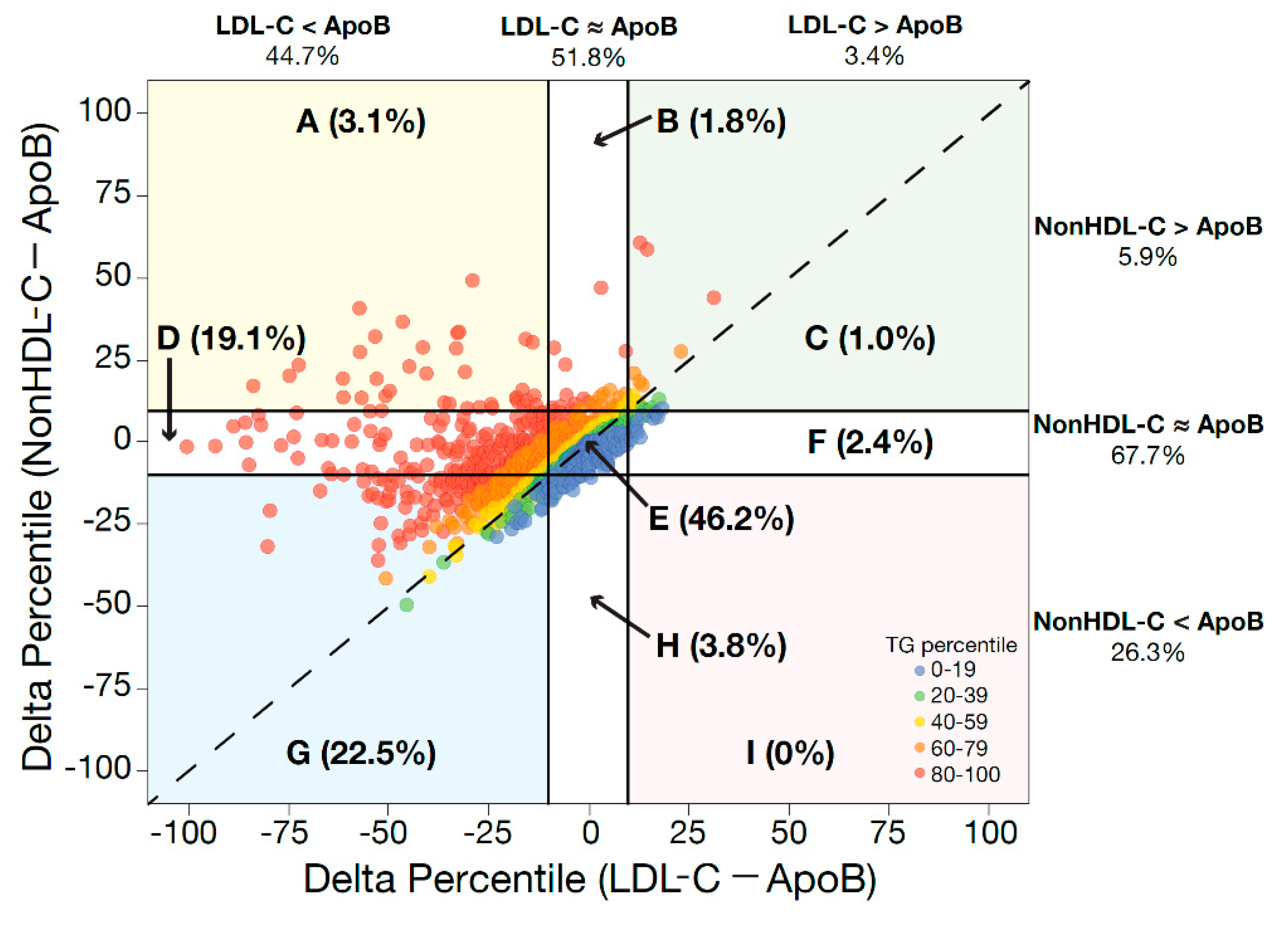 Preprints 81408 g002